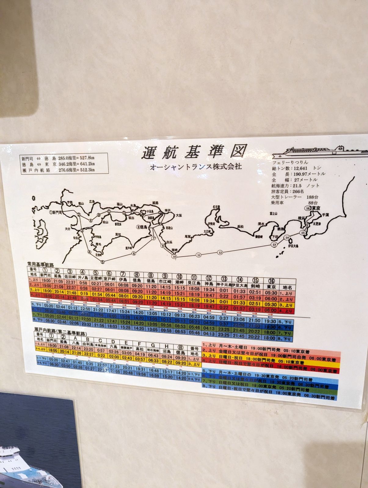 運航基準図