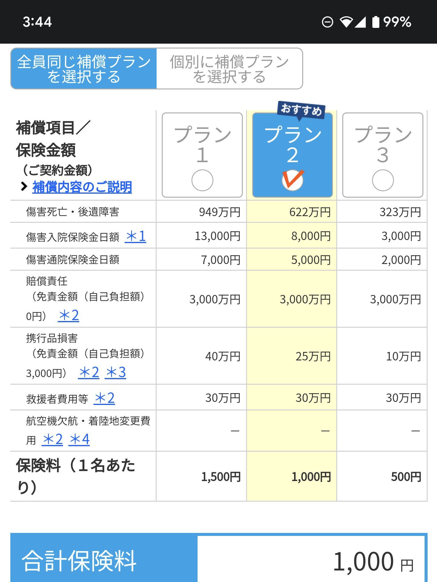 国内旅行傷害保険の試算