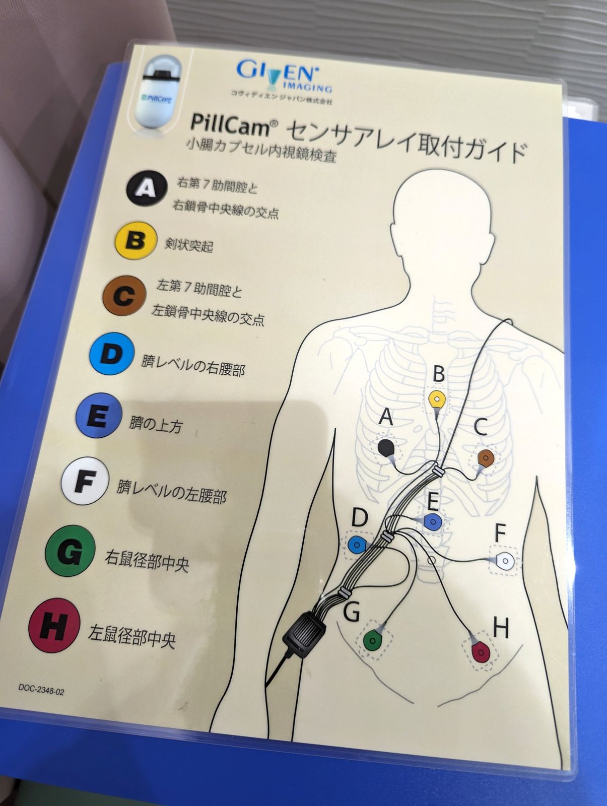 アレイセンサーの取り付け位置