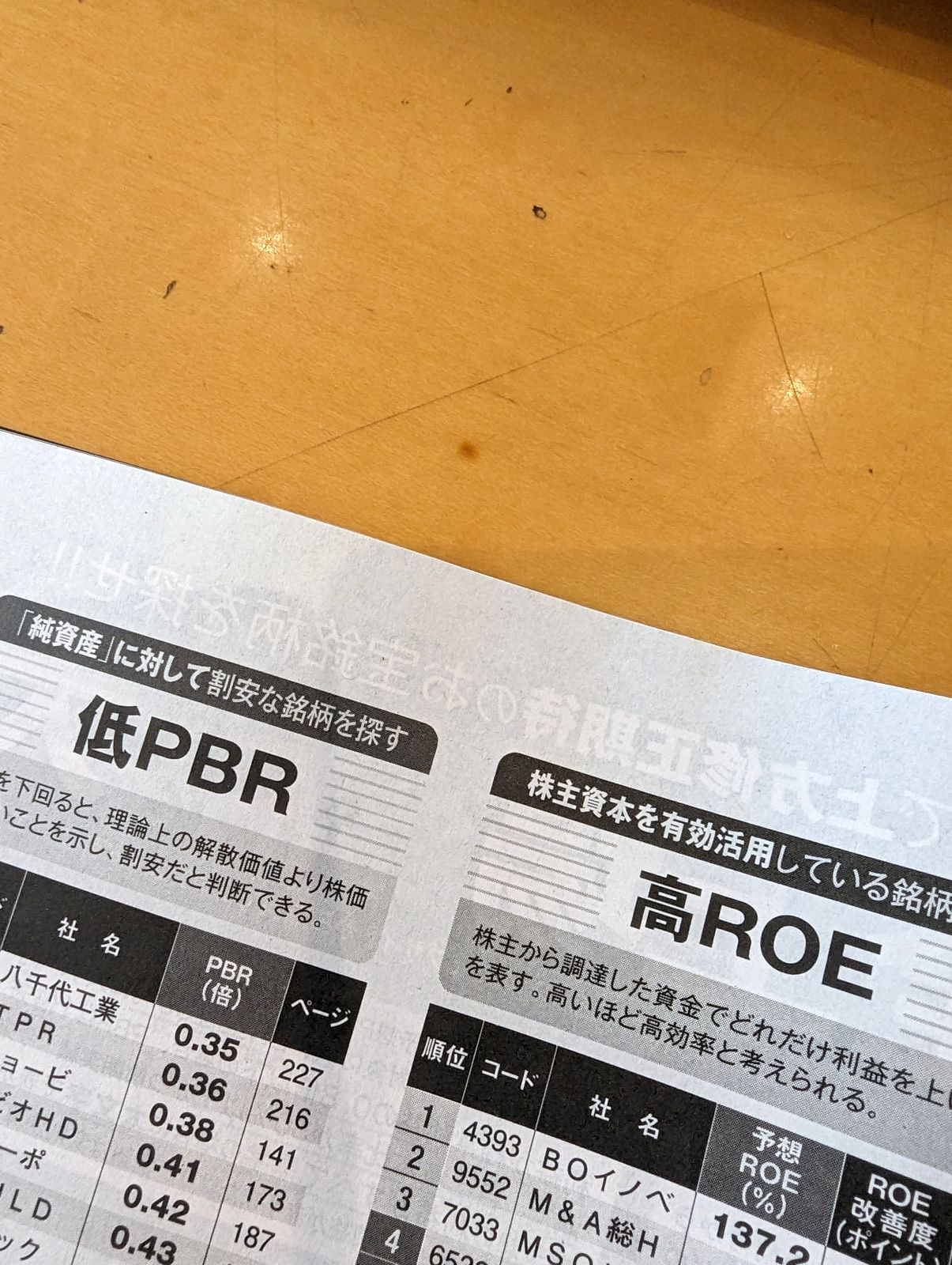 時間調整