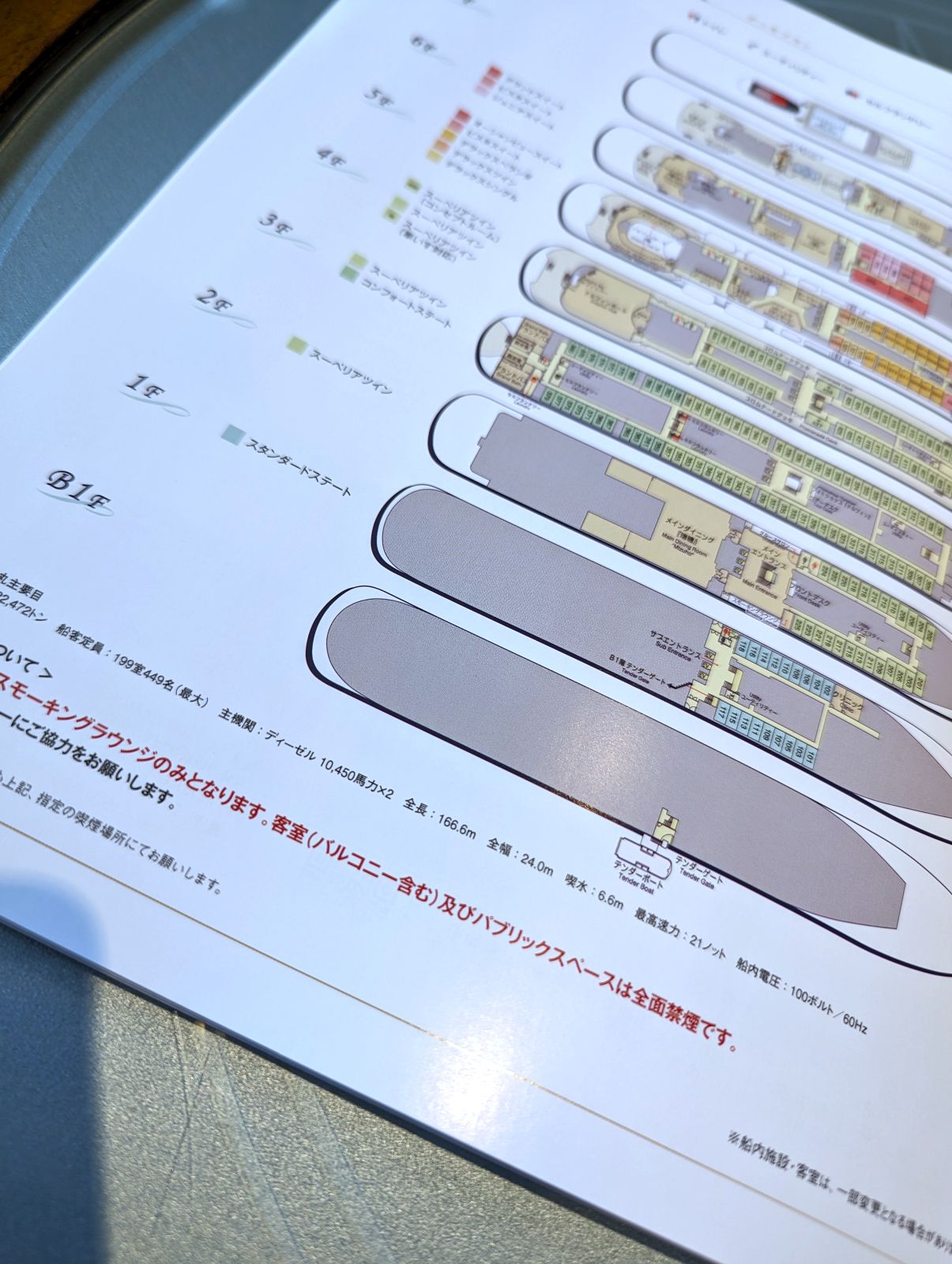 地下１階