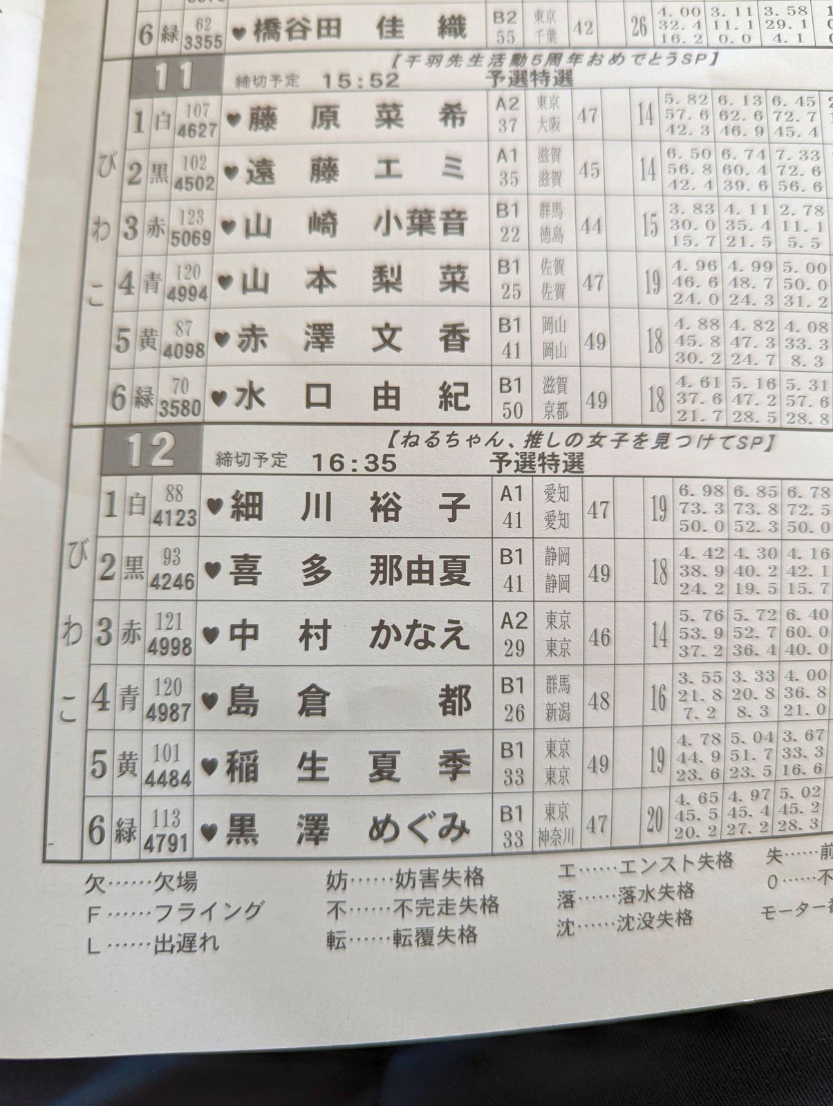ねるちゃん、推しの女子を見つけてSP