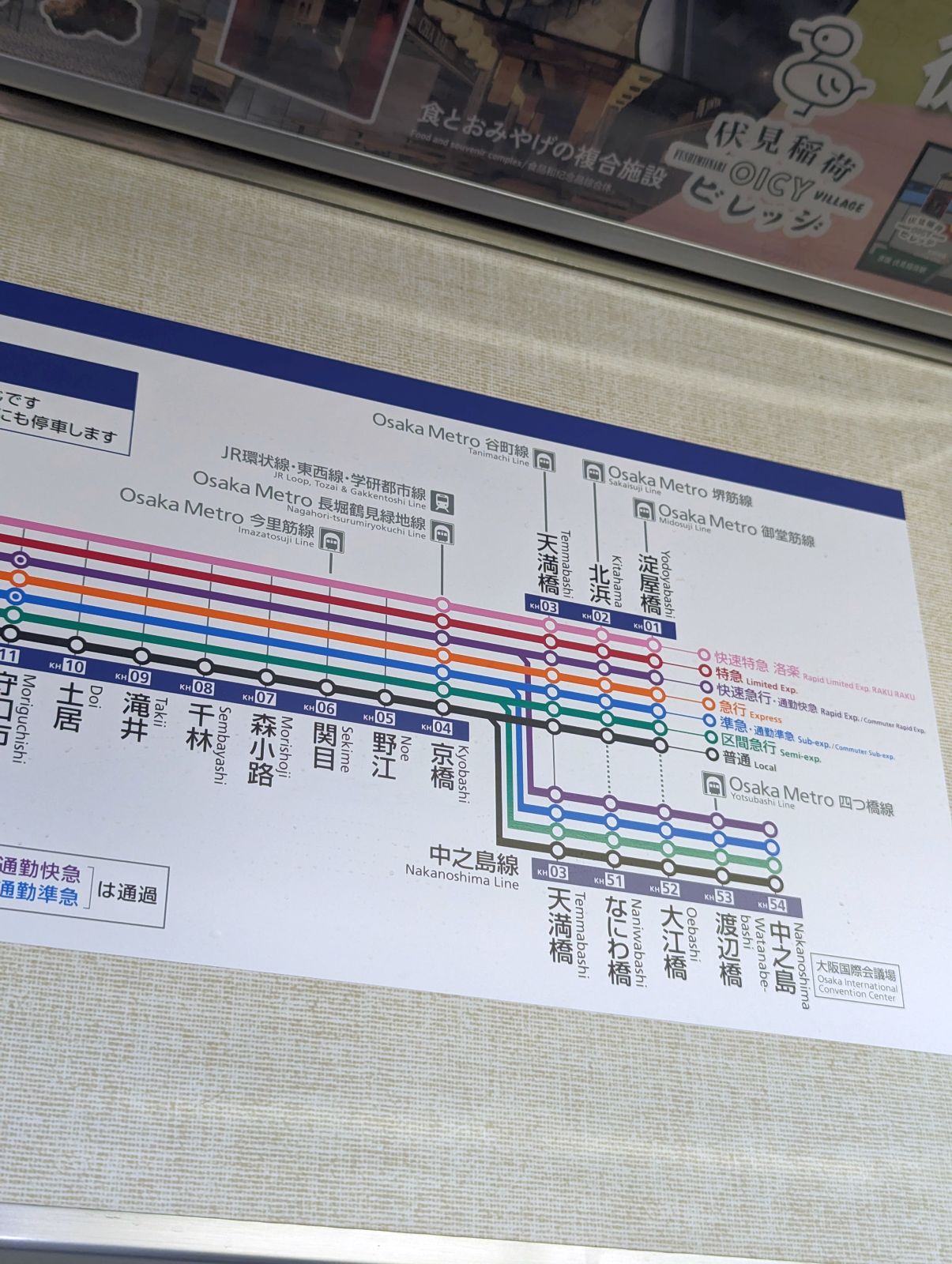 野江駅の乗り継ぎ
