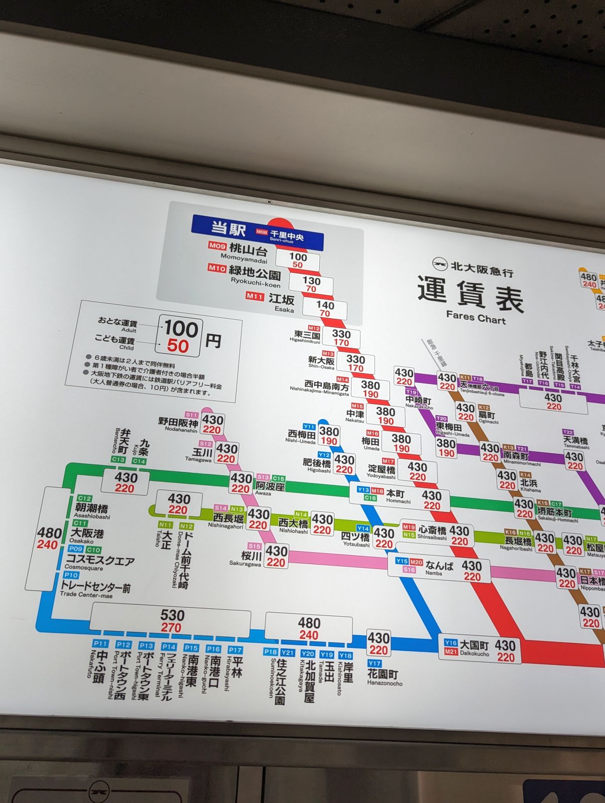 北大阪急行運賃表