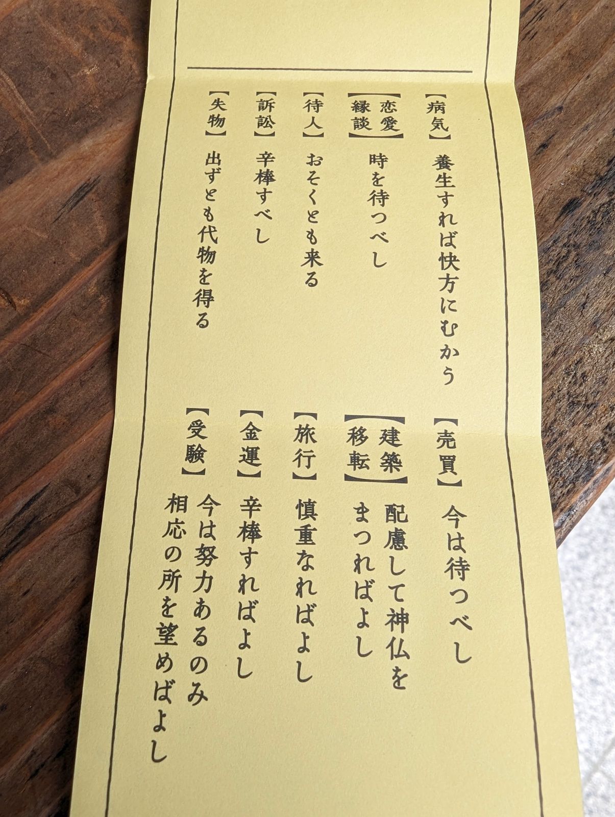 各運勢