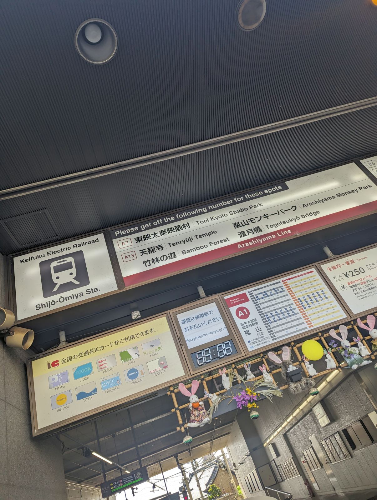 全国の交通系ICカードがご利用できます