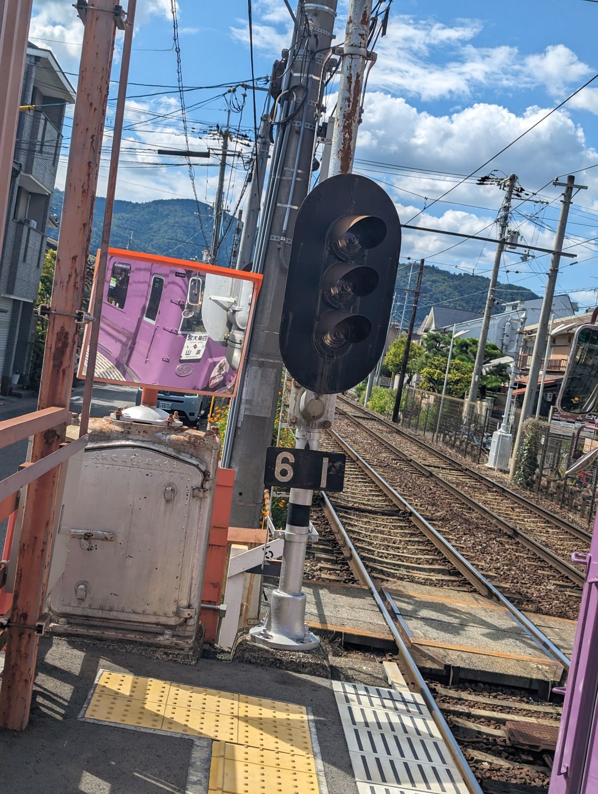 信号のサイズ