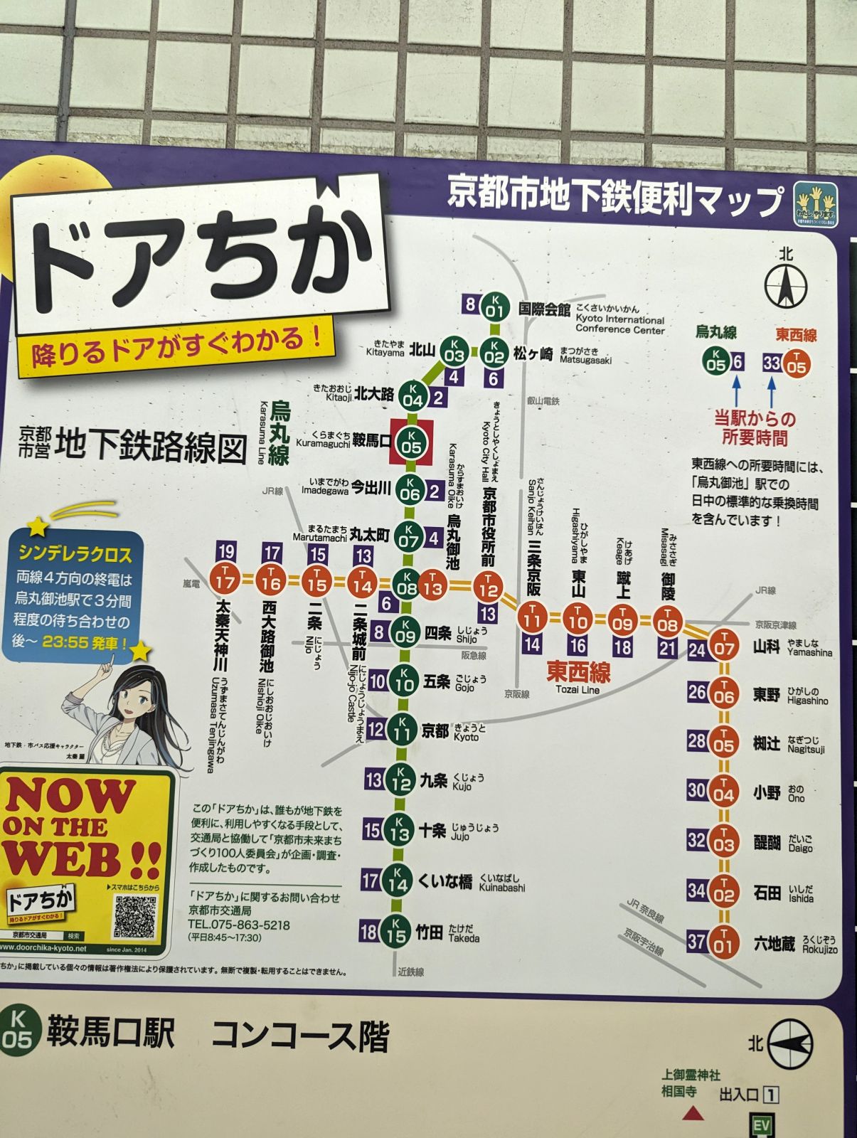 鞍馬口