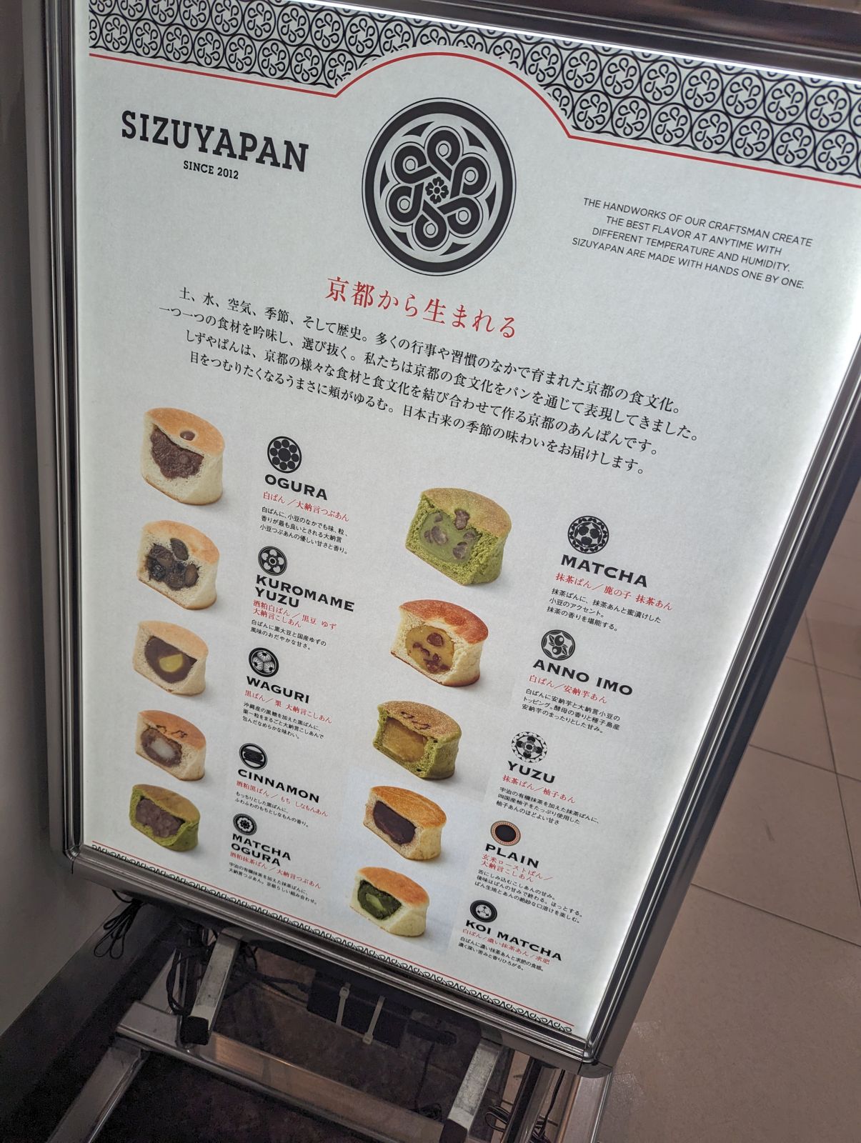 パンの種類