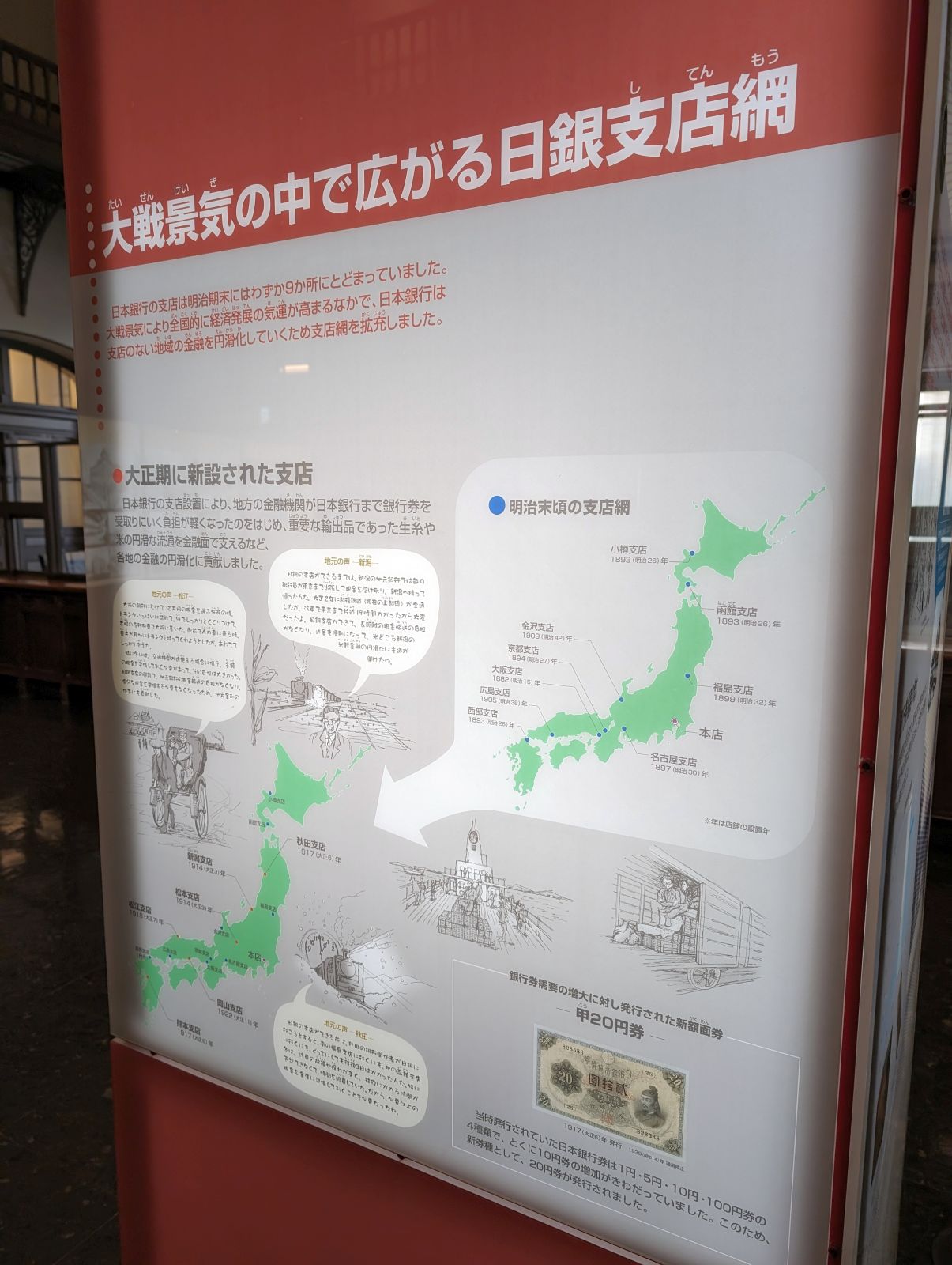 大戦景気の中で広がる日銀支店網