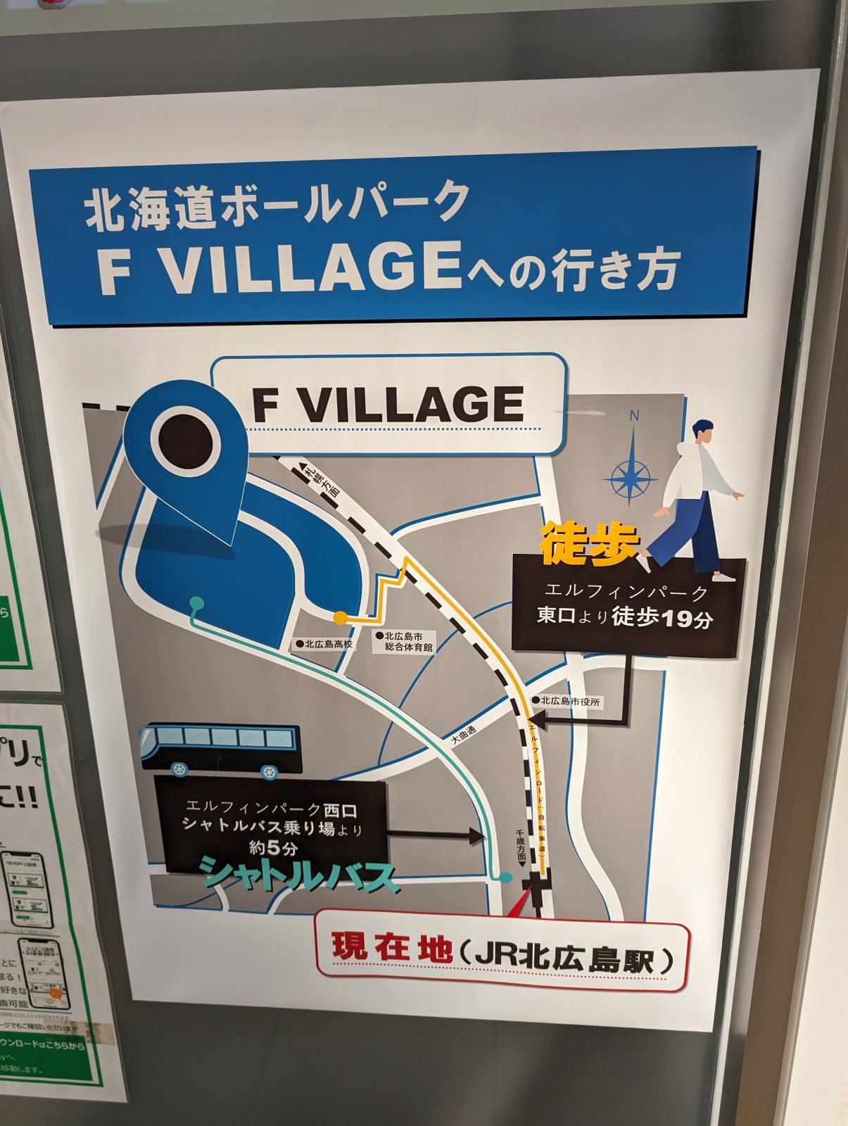 F VILLAGEへの行き方