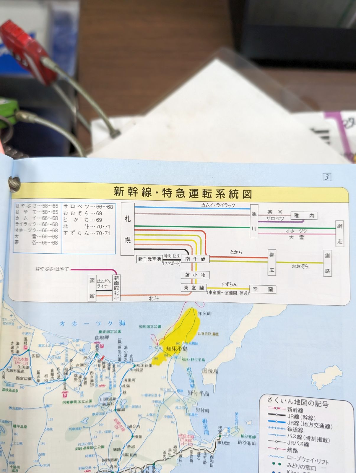 新幹線・特急運転系統図
