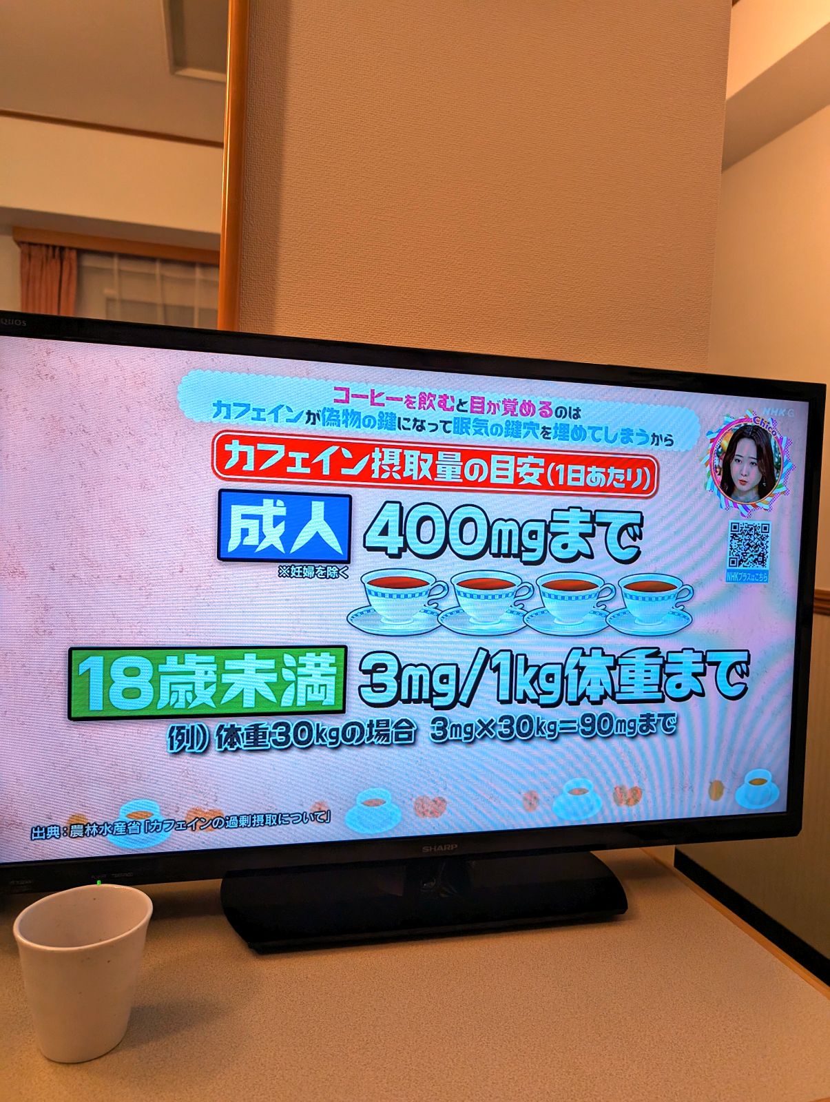 カフェイン摂取量の目安