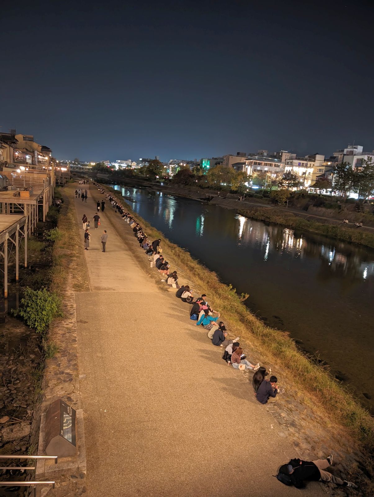 現在の鴨川