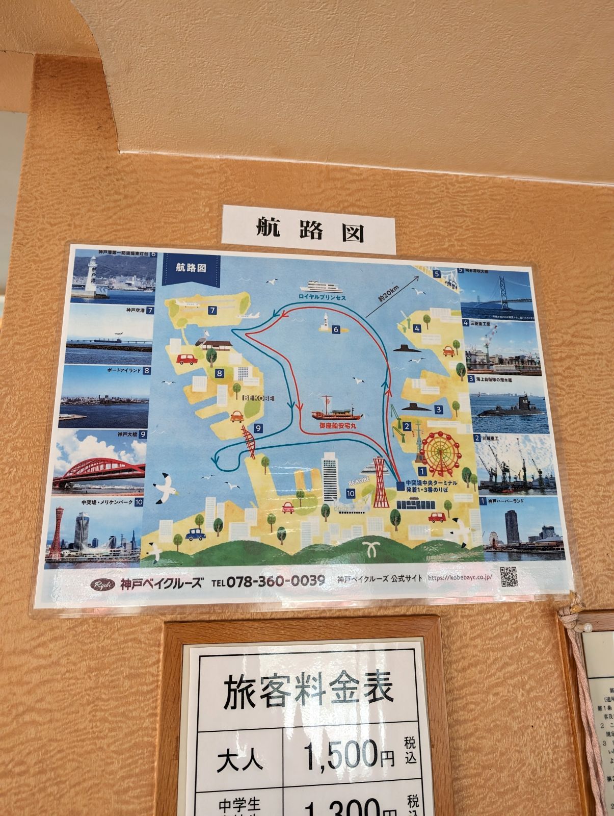 航路図