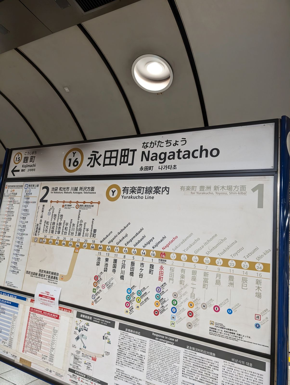 永田町駅