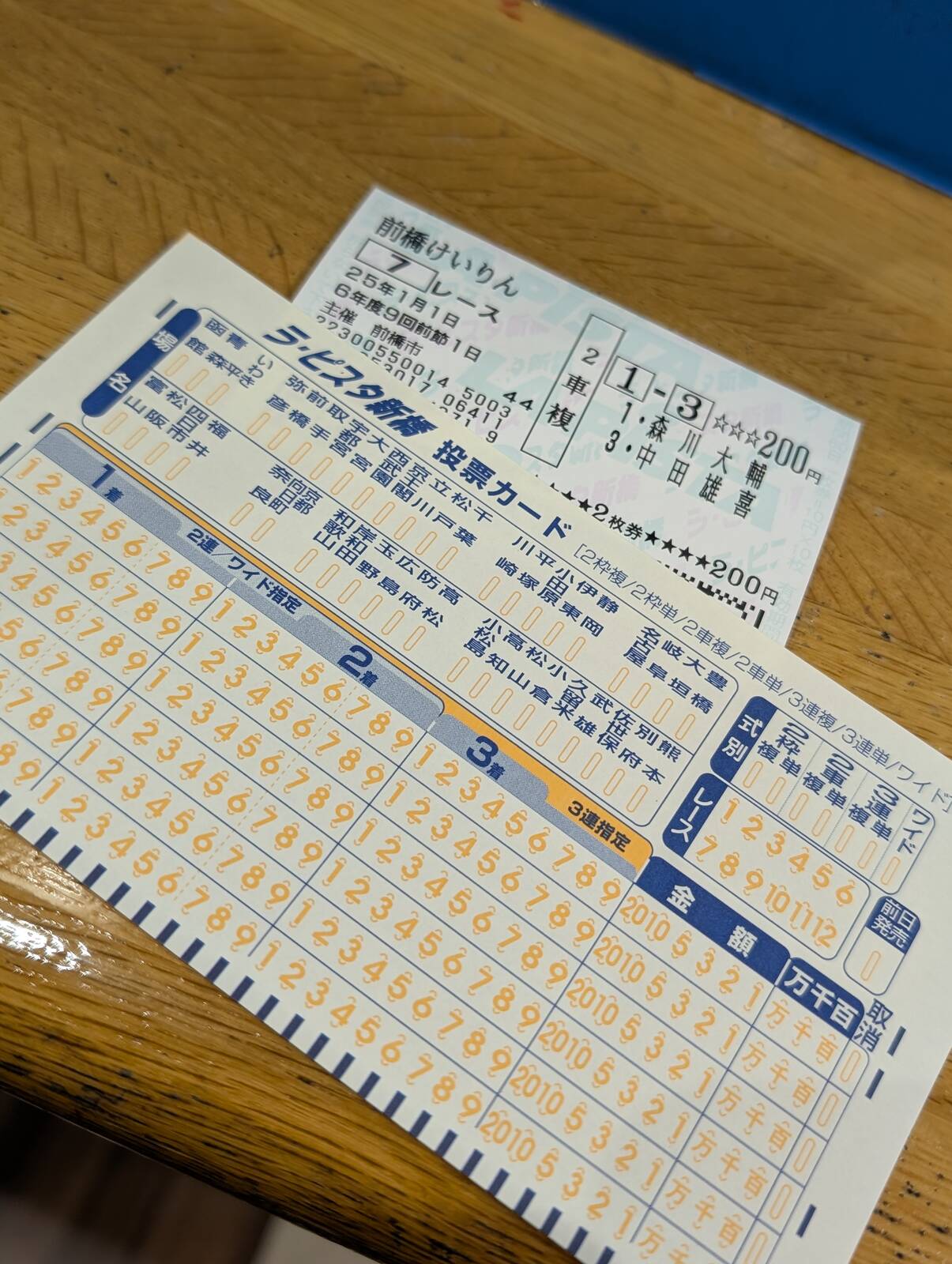 競輪の投票