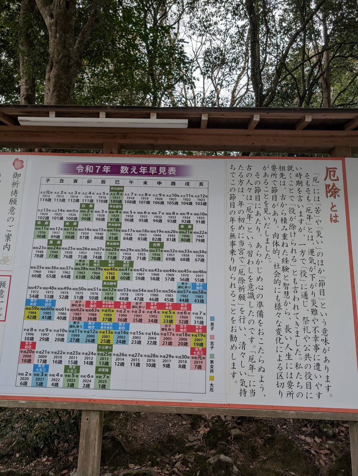厄除とは