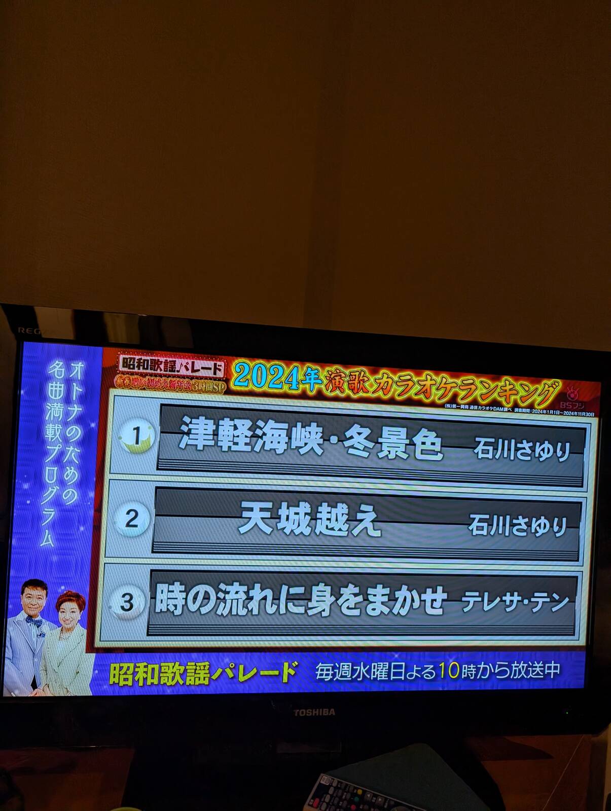 2024年演歌カラオケランキング