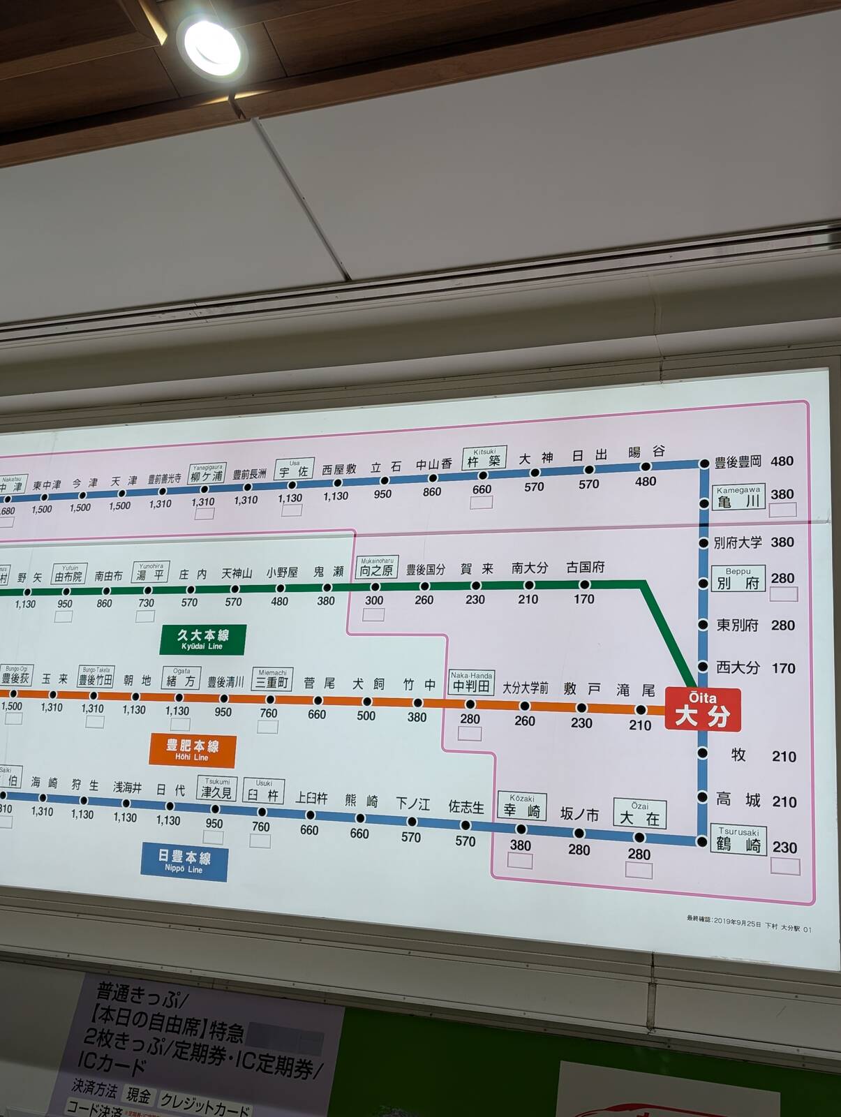 近距離きっぷ運賃表