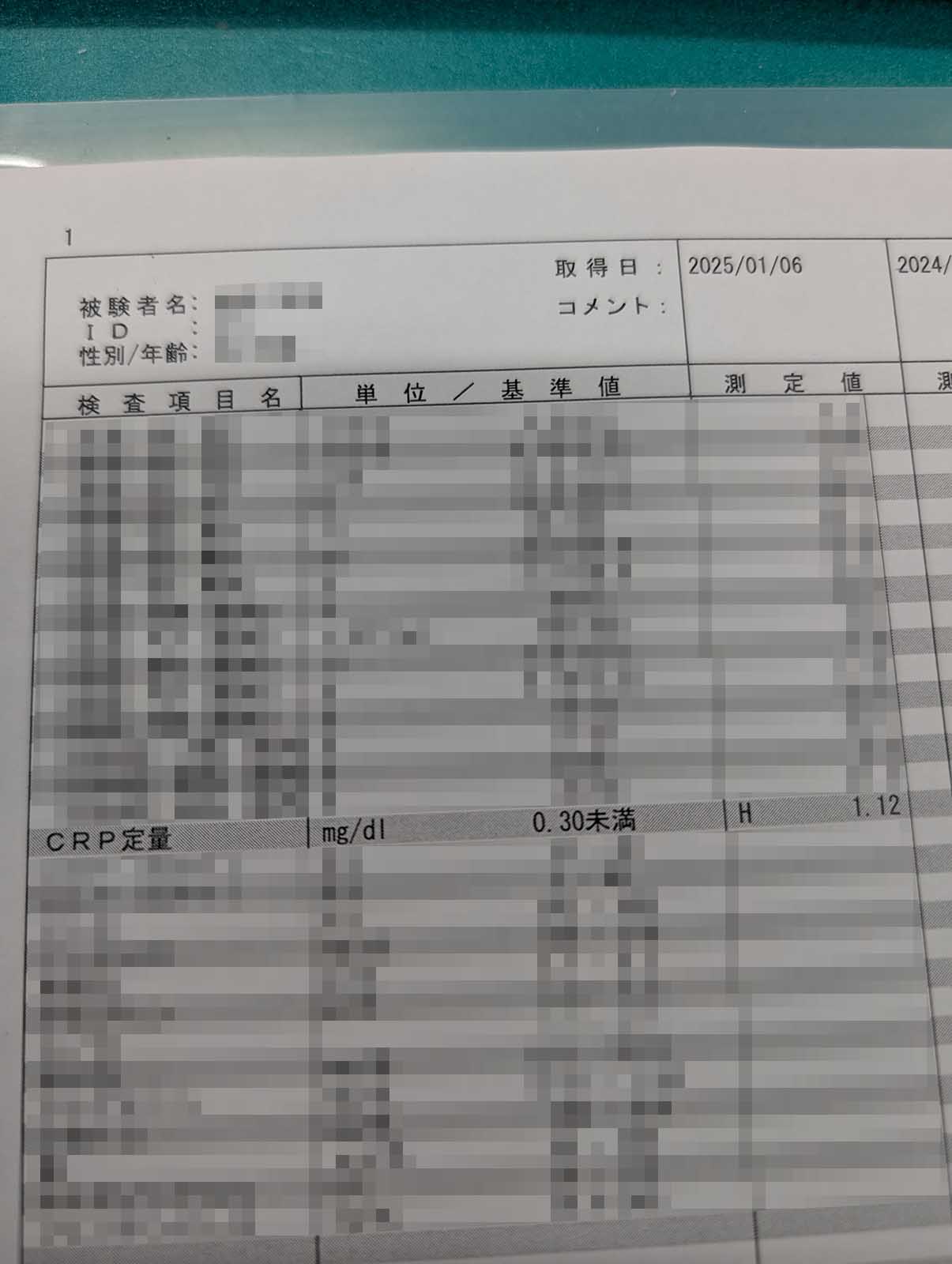 CRP定量