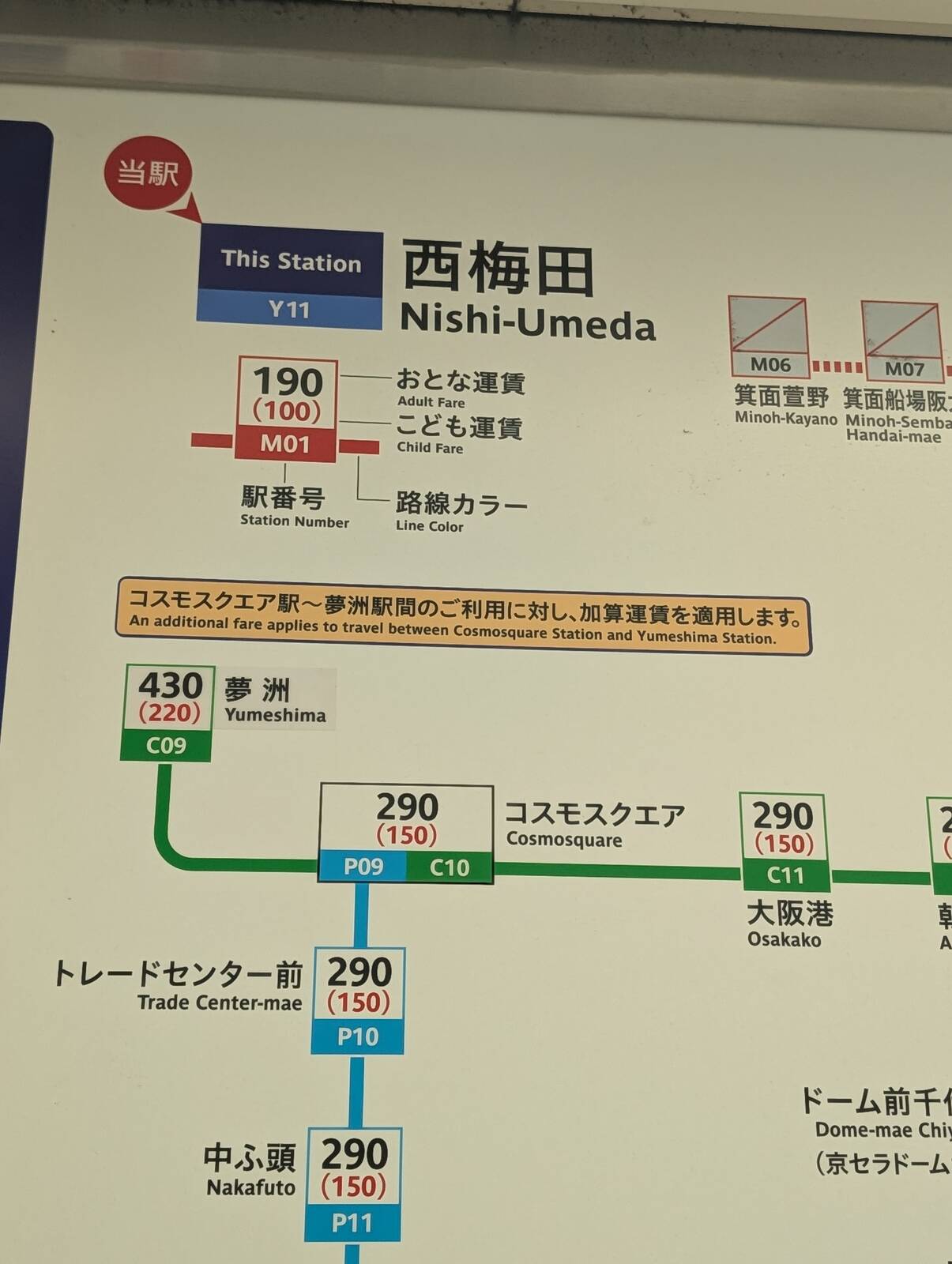 夢洲への運賃