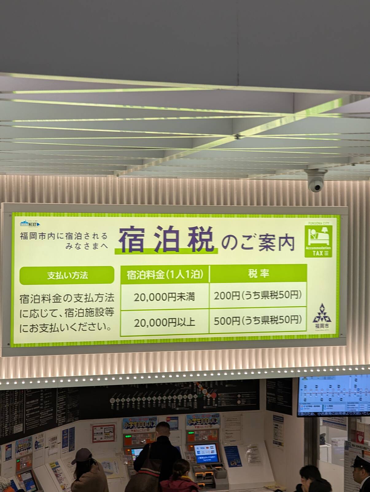 宿泊税のご案内