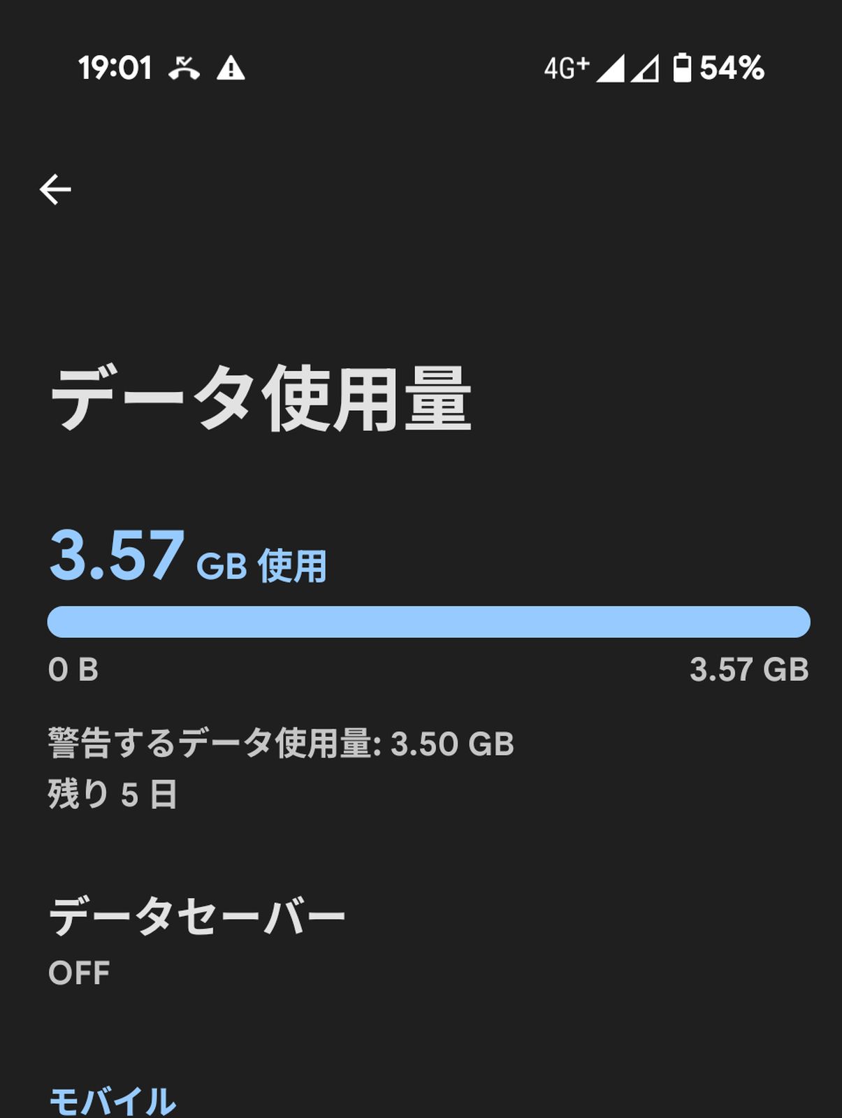 データ使用量