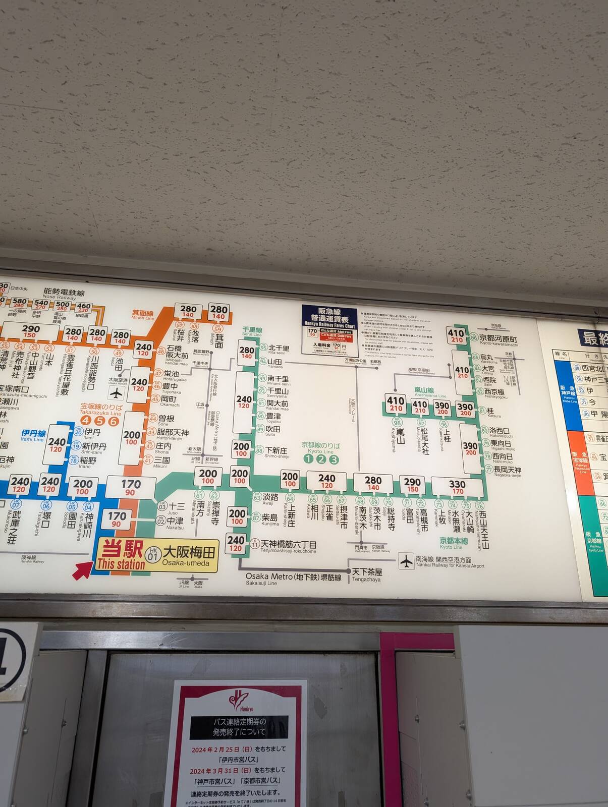 運賃表