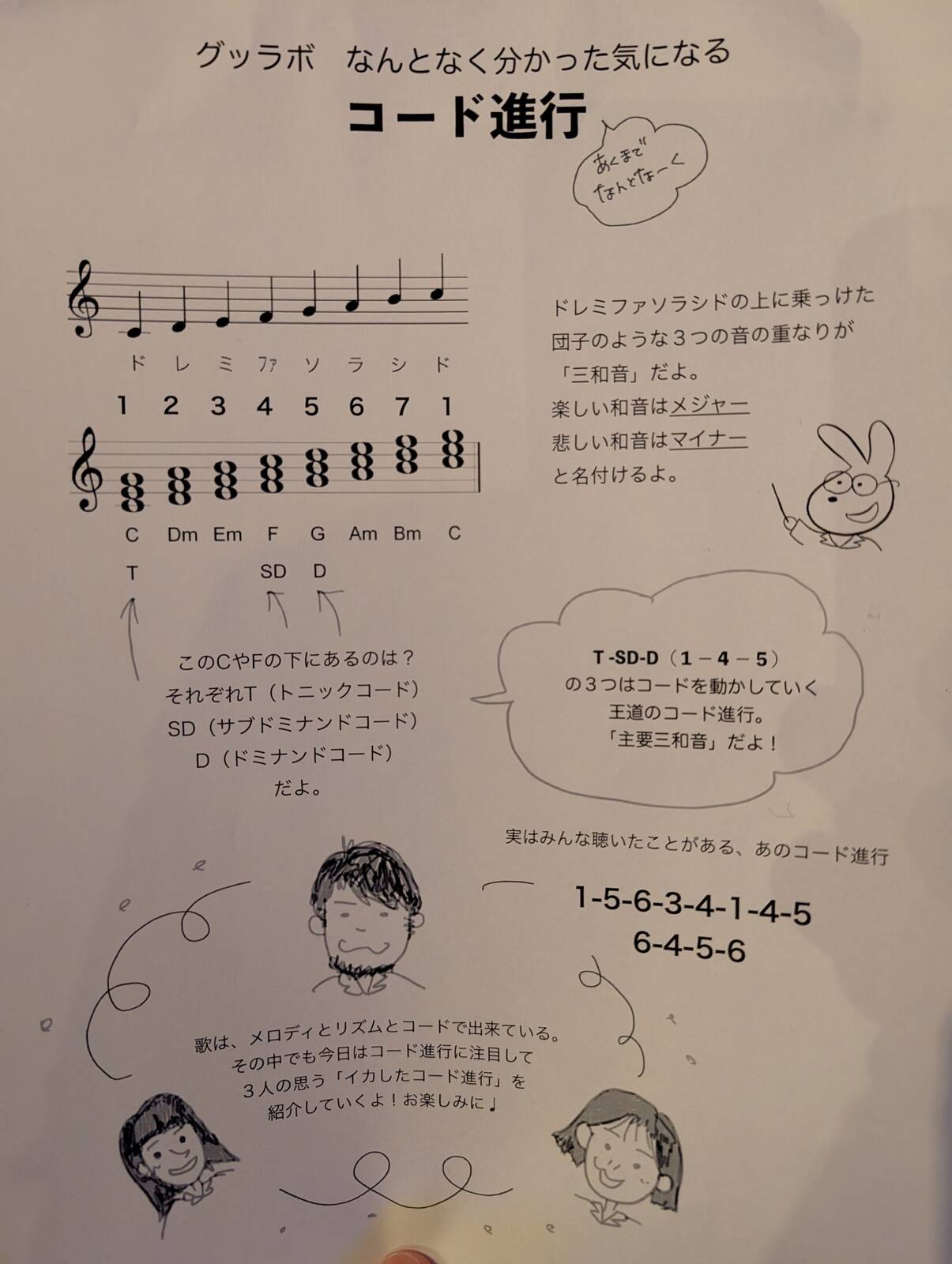 本日の資料