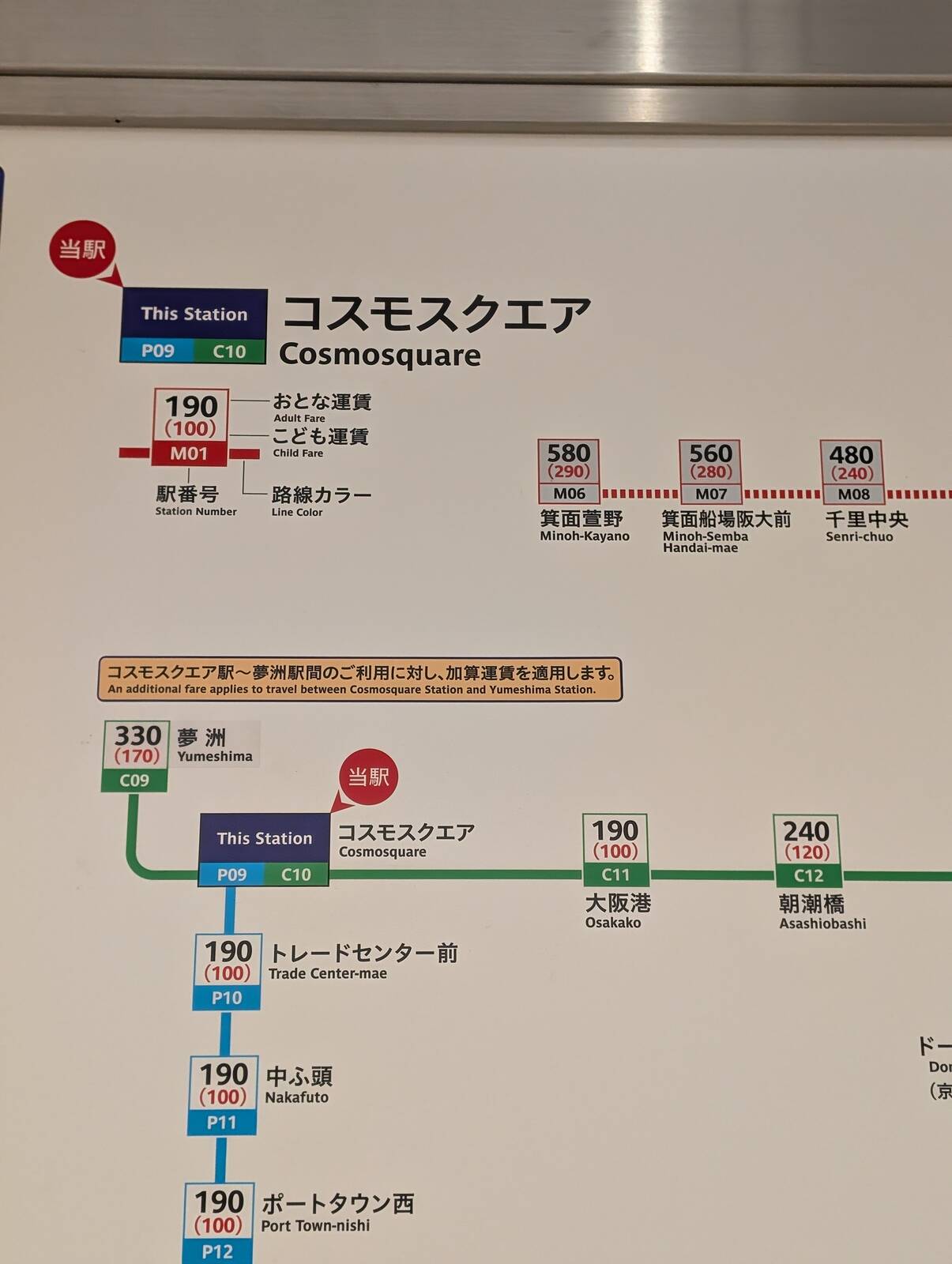 コスモスクエアから夢洲