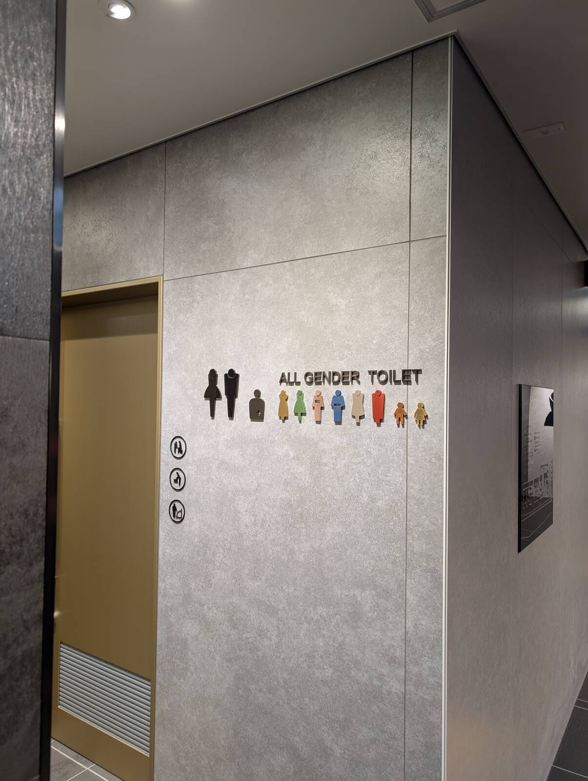ALL GENDER TOILET