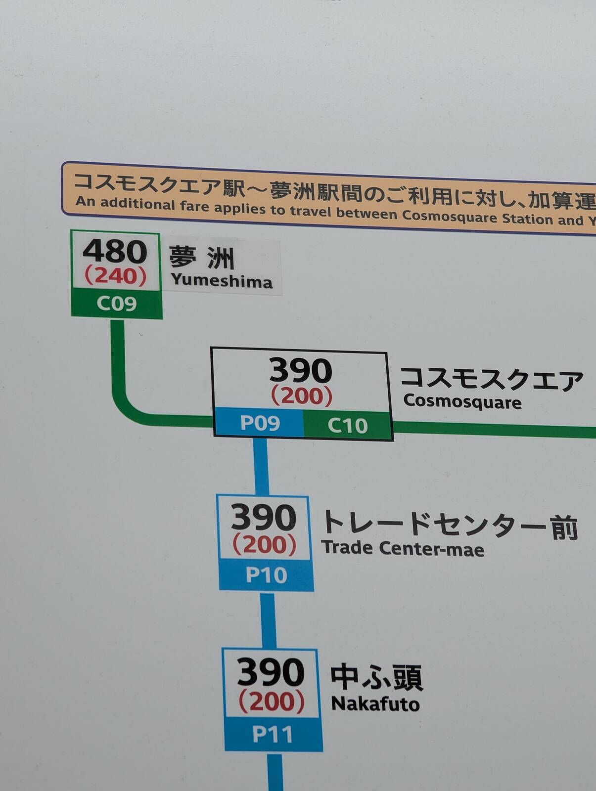 夢洲までの料金