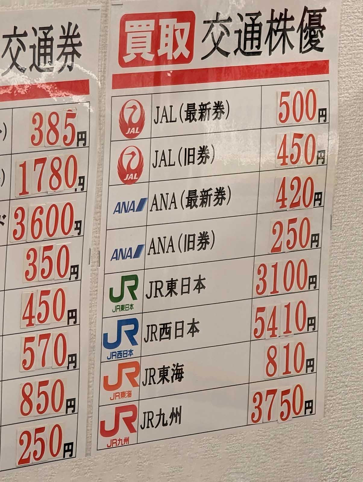 JAL/ANAのゴニョゴニョ価格