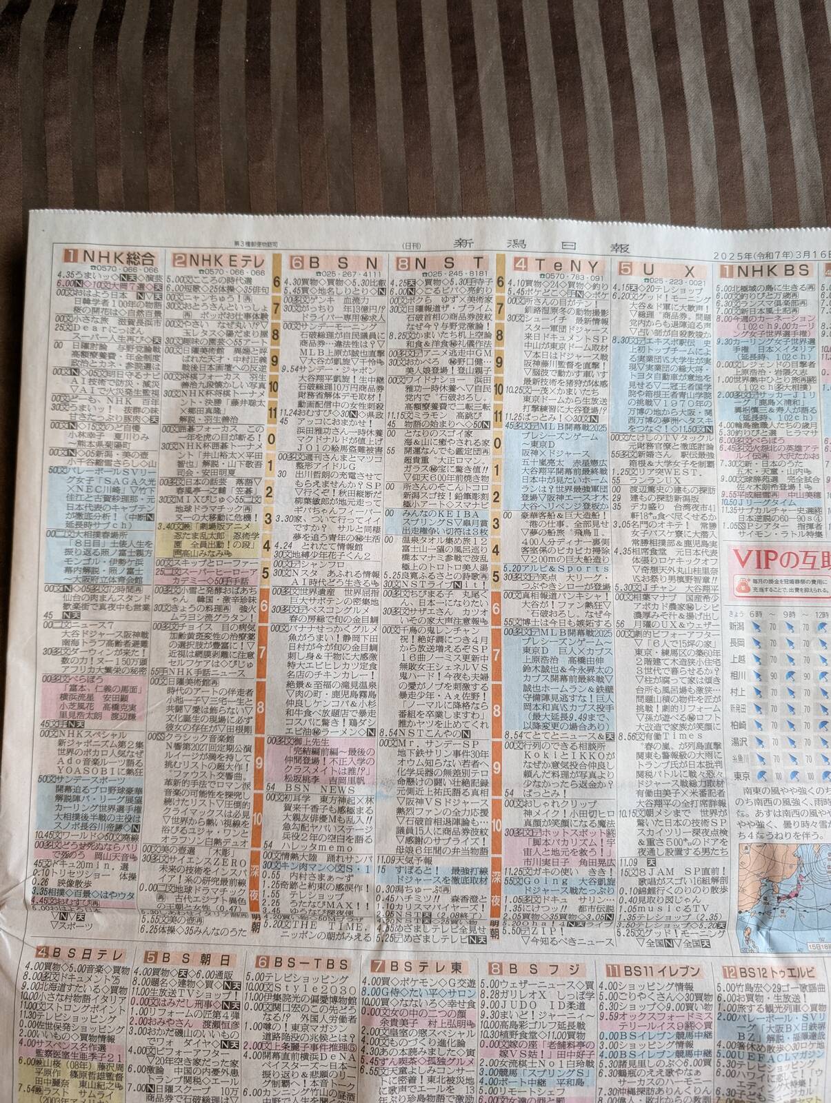 本日のラテ欄