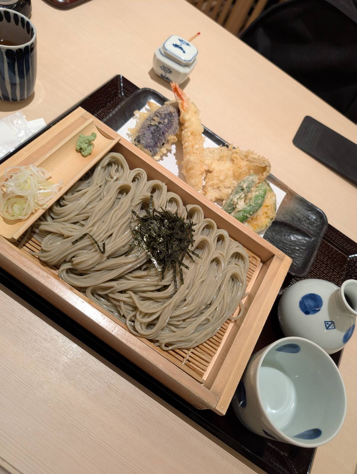 本日の昼食