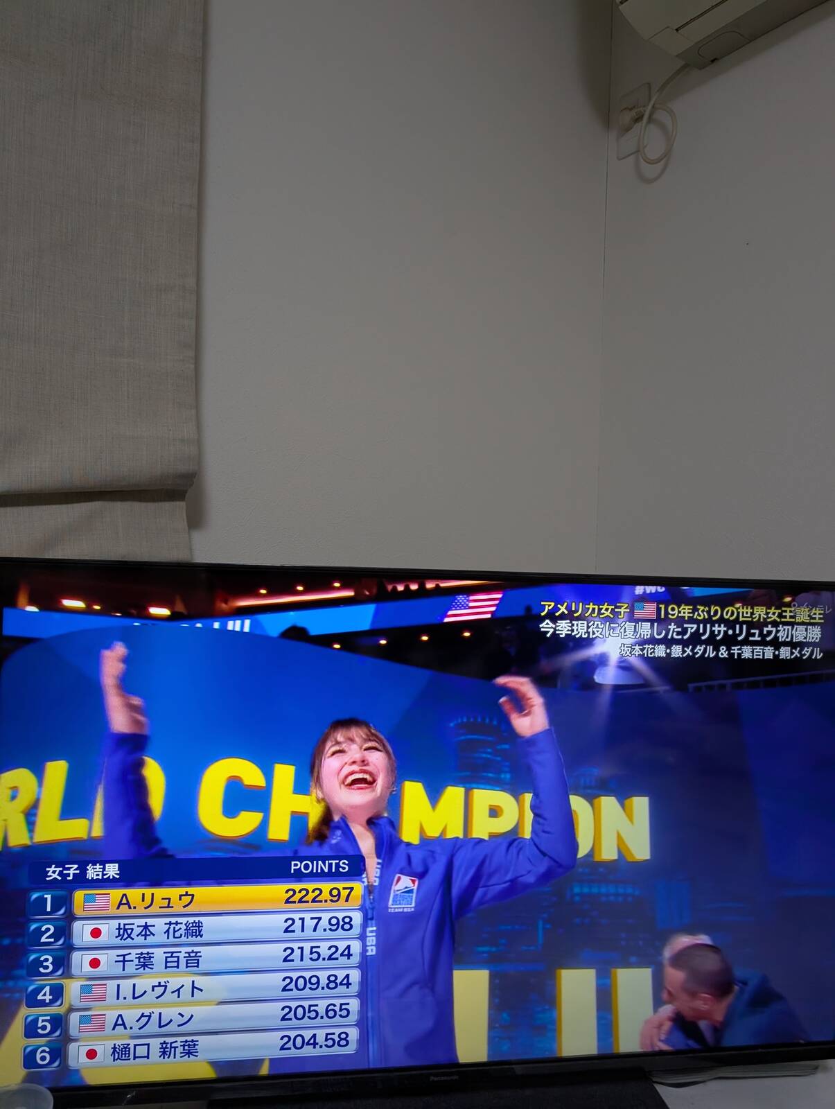 世界フィギュアスケート選手権2025