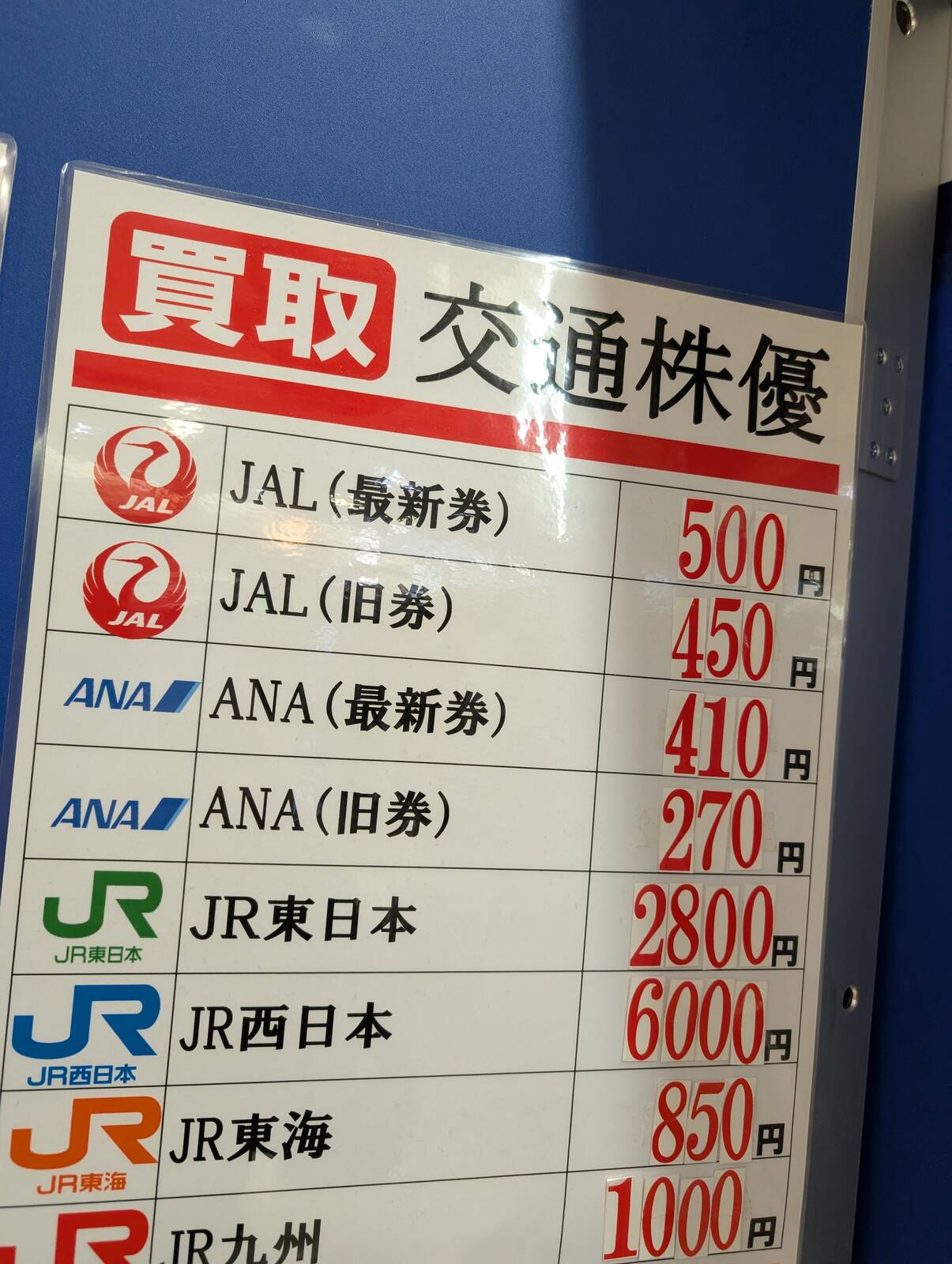 買取価格の調査