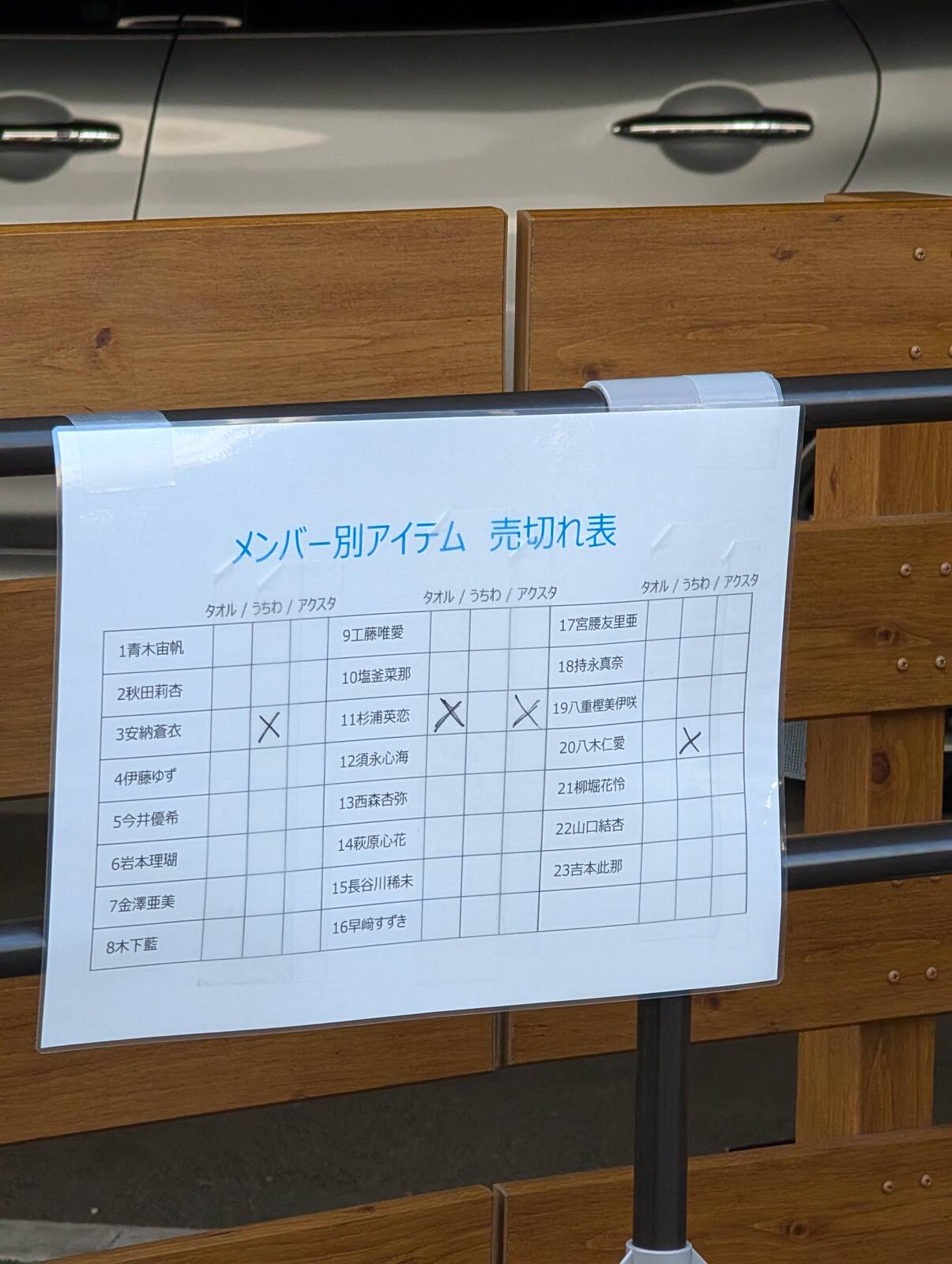 メンバー別アイテム売切れ表