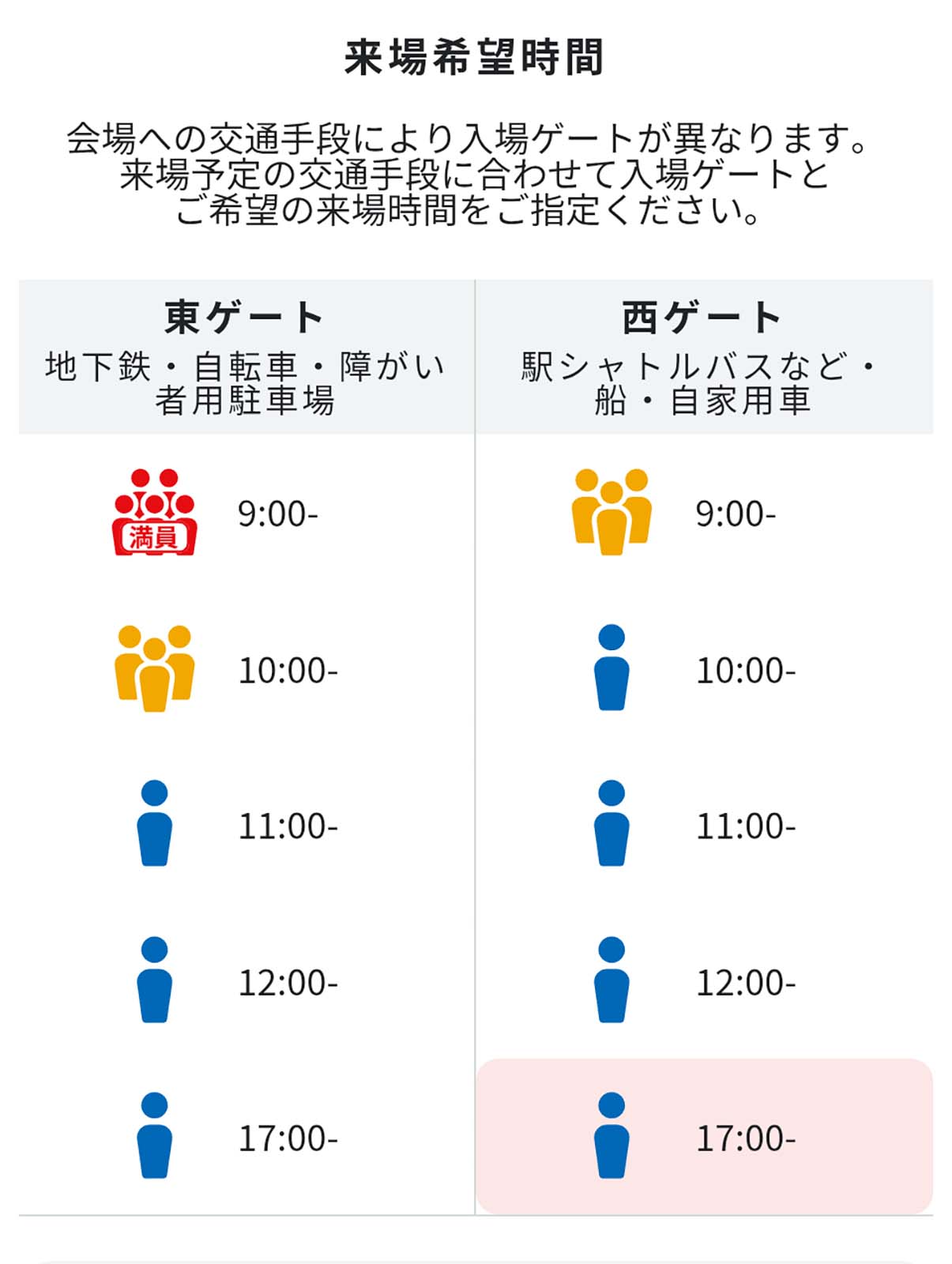 来場希望時間