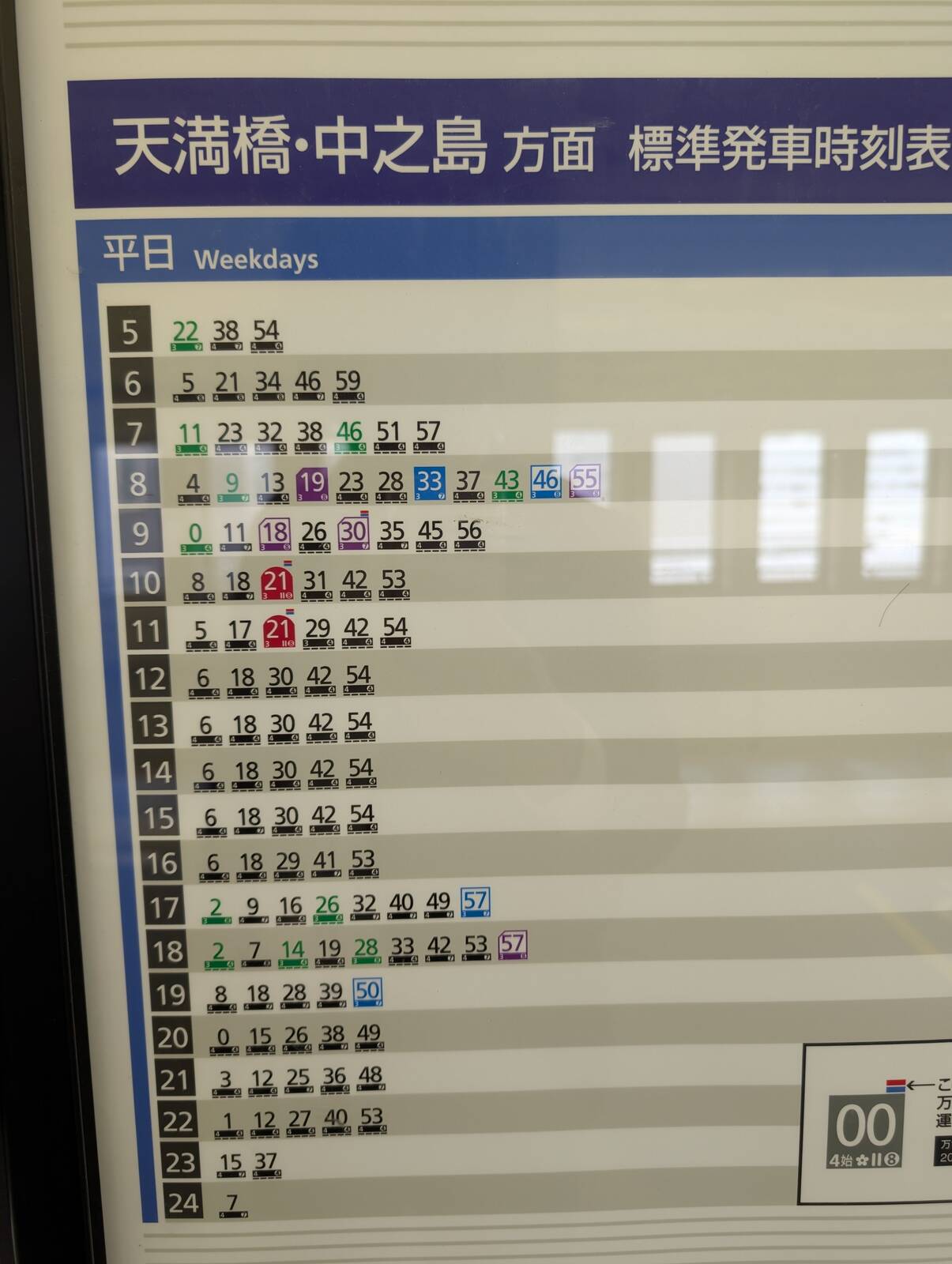 天満橋・中之島方面