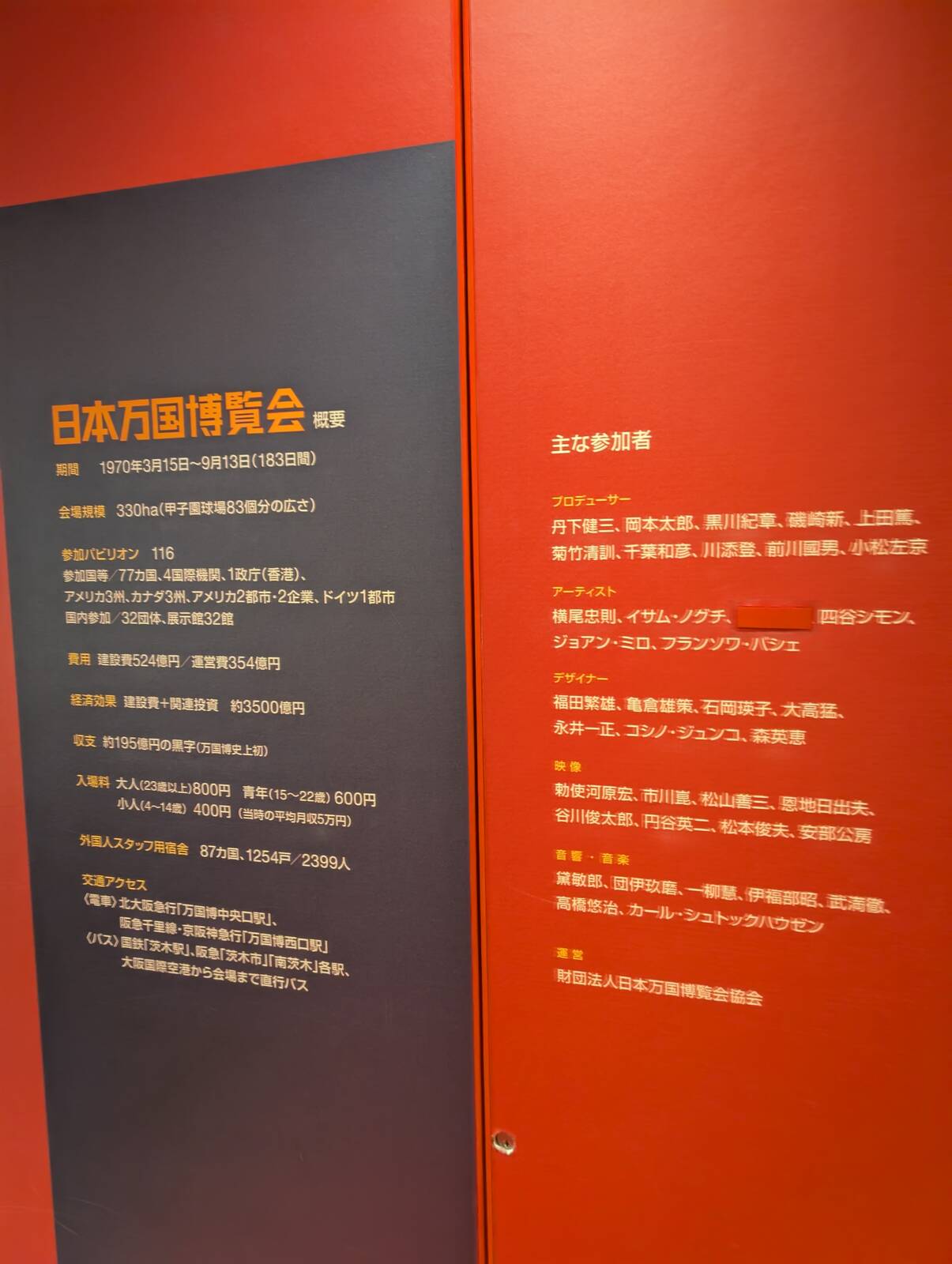 主な参加者
