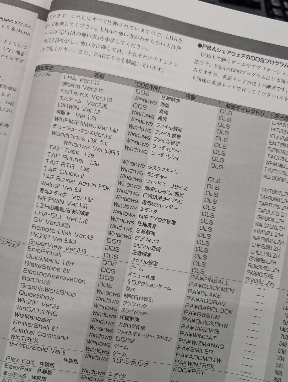 収録ソフトウェア