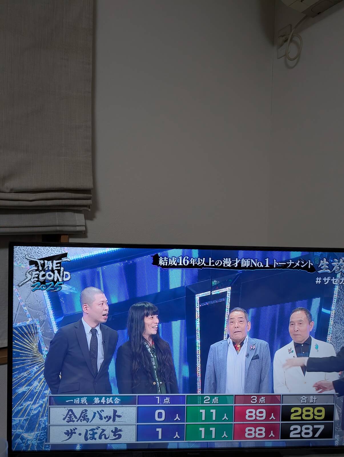 採点の詳細