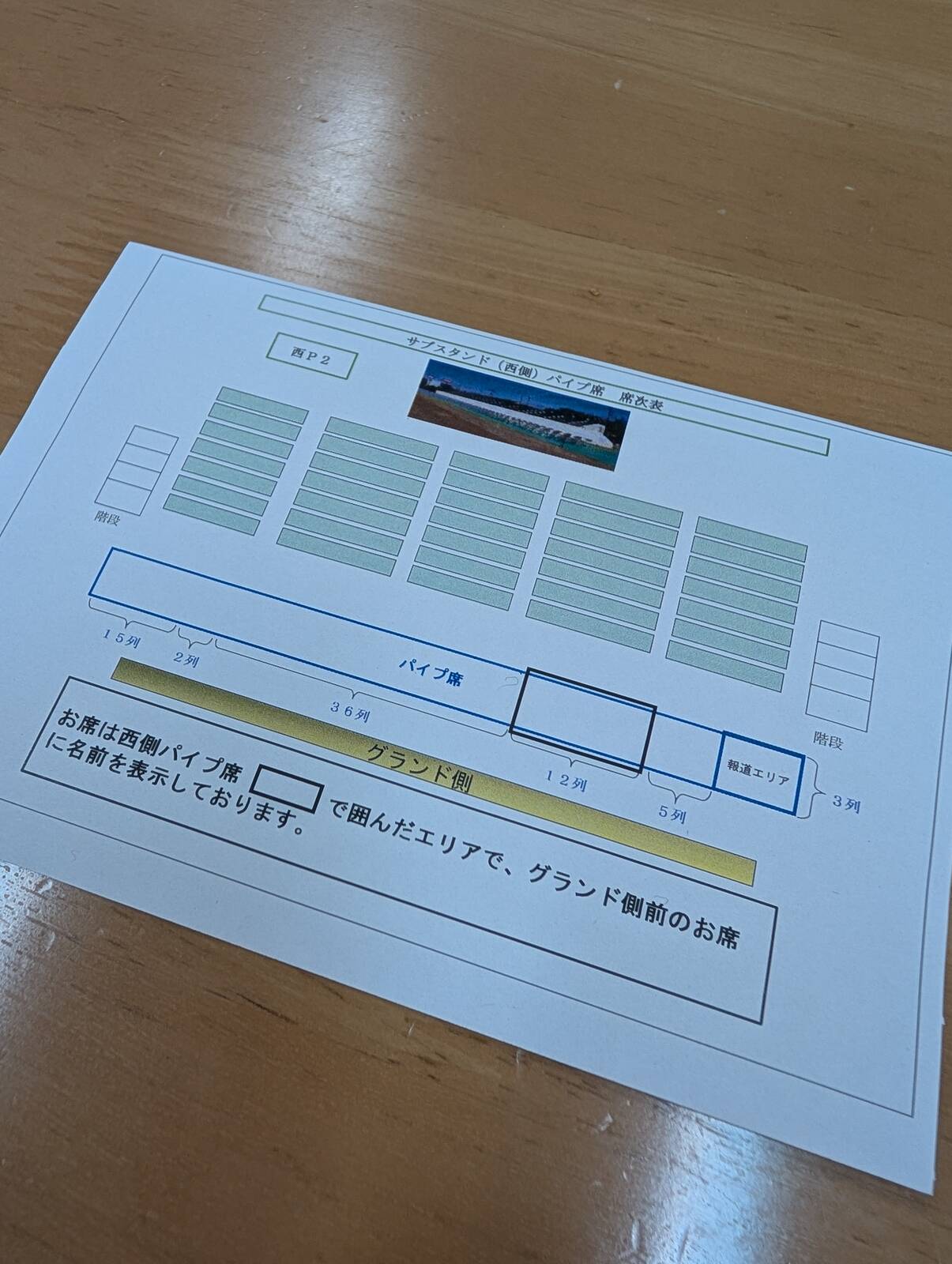 席次表