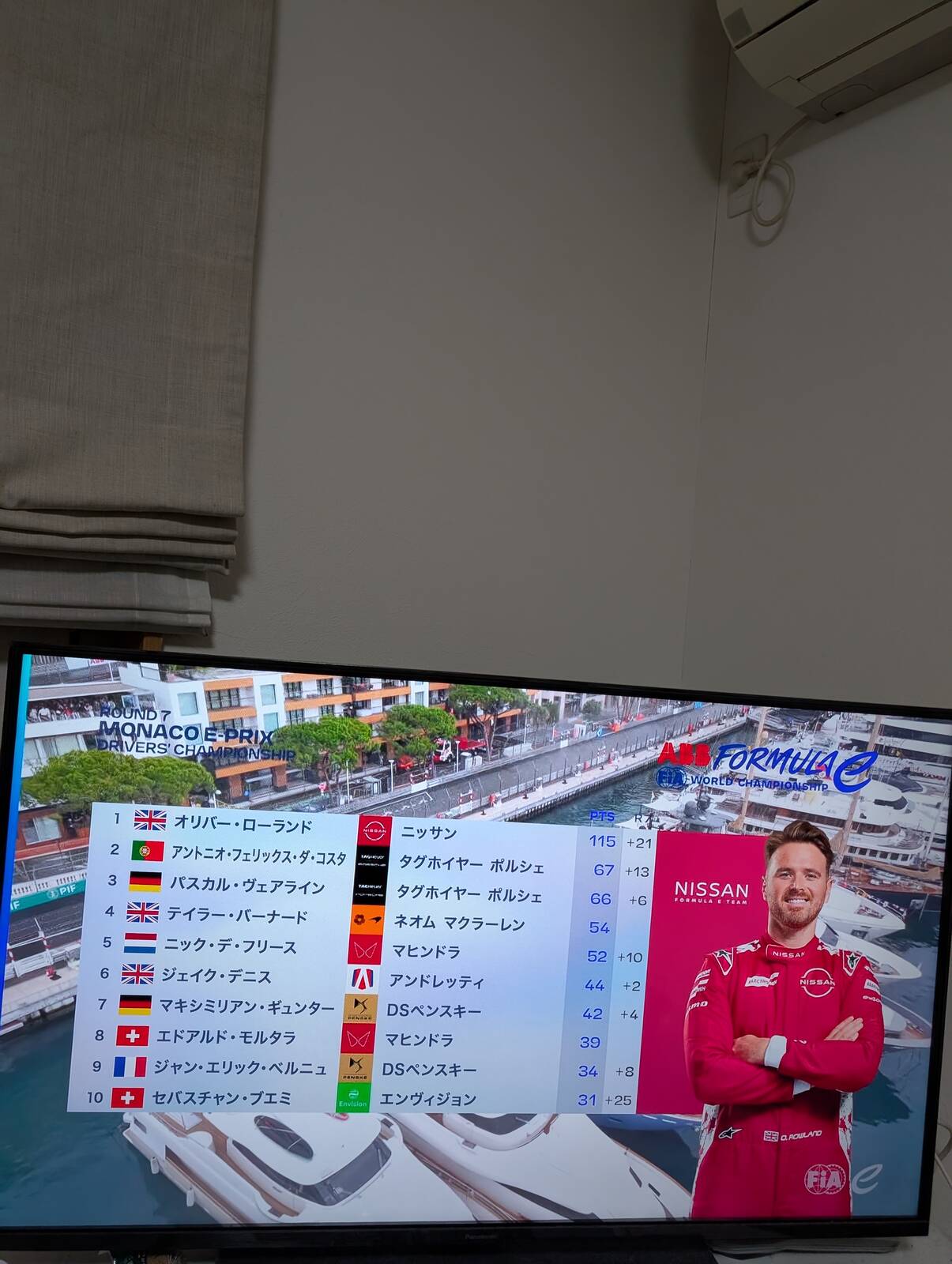 出場サプライヤー