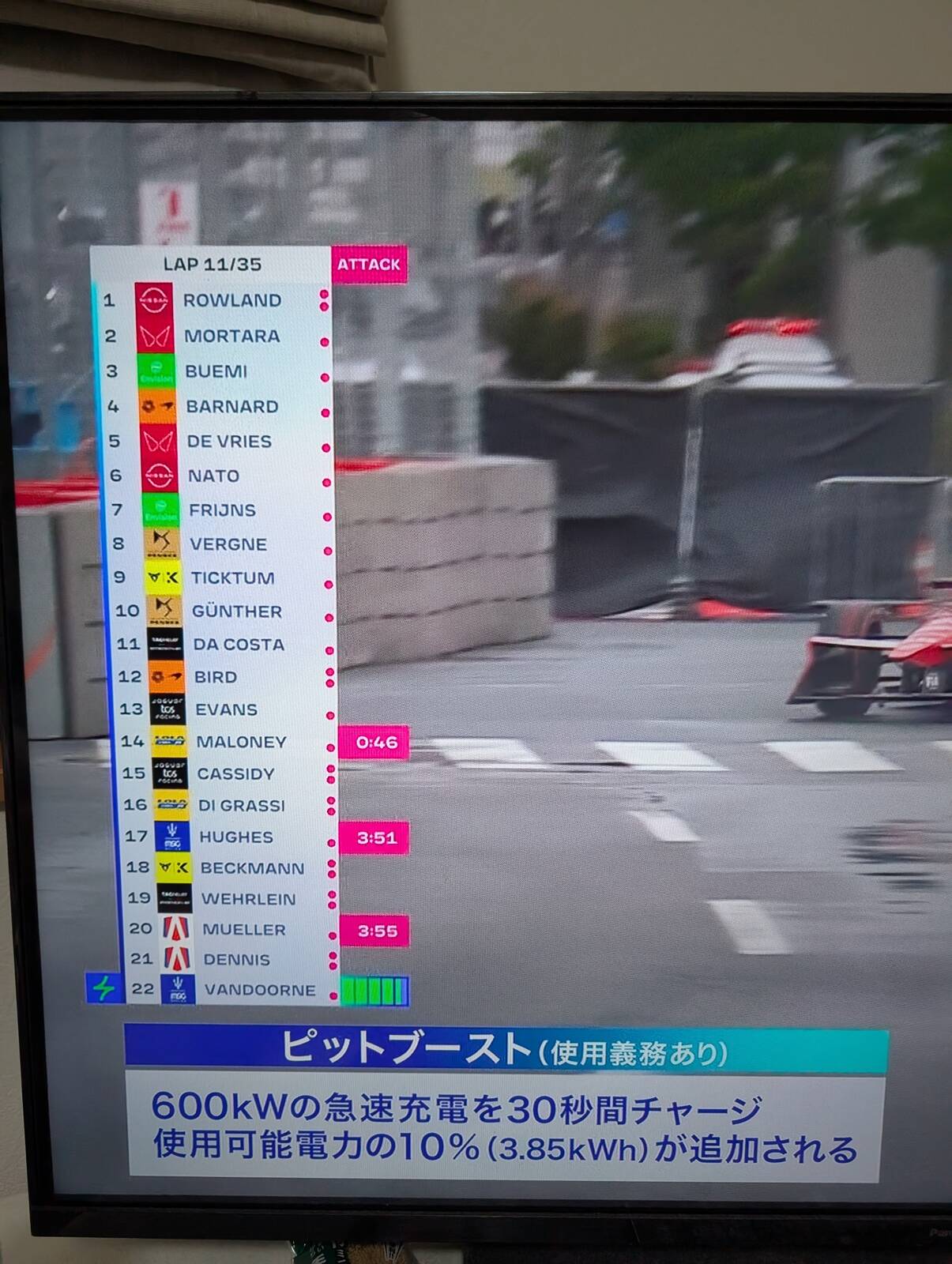 ピットブースト