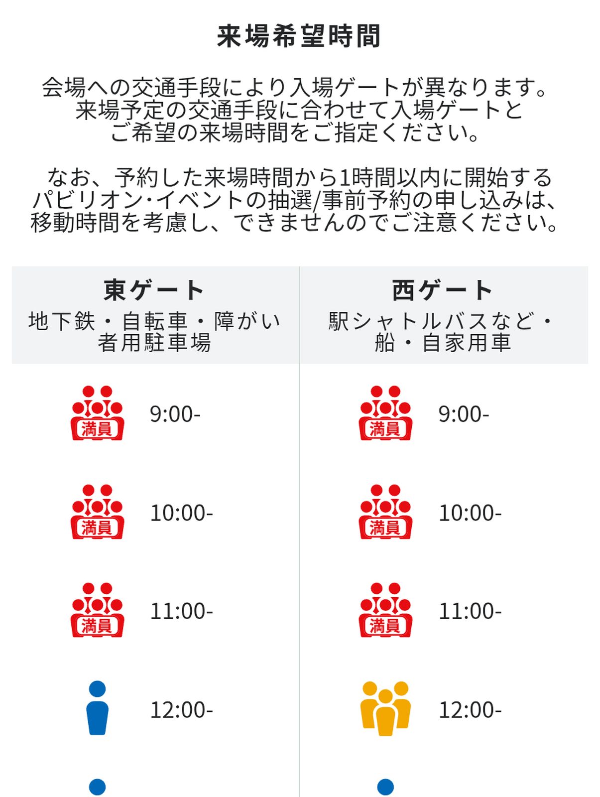 来場希望時間