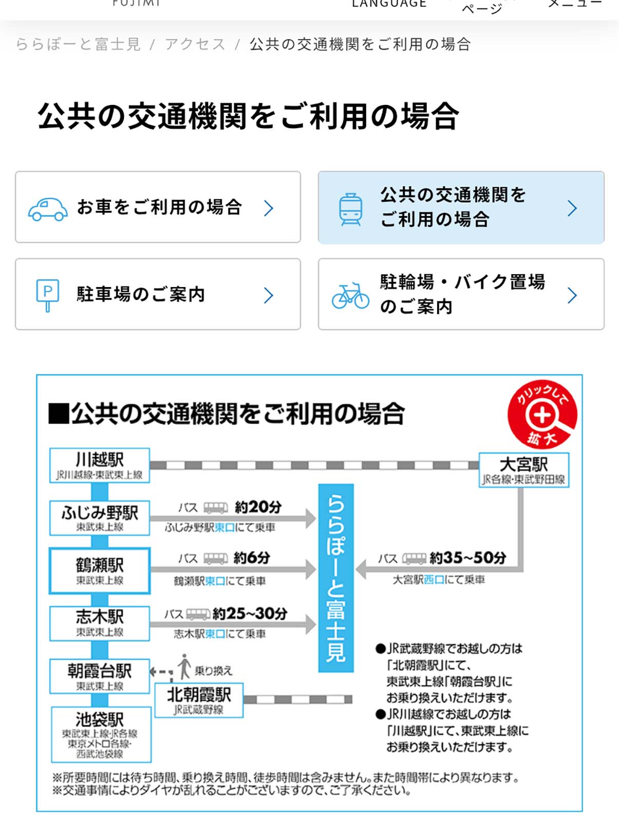 ららぽーと富士見への行き方