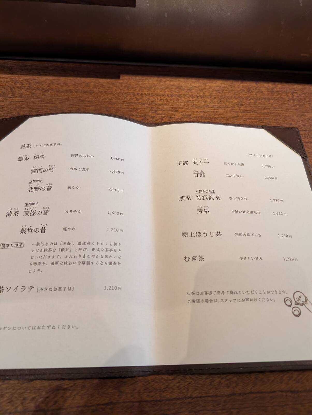 本日のメニュー
